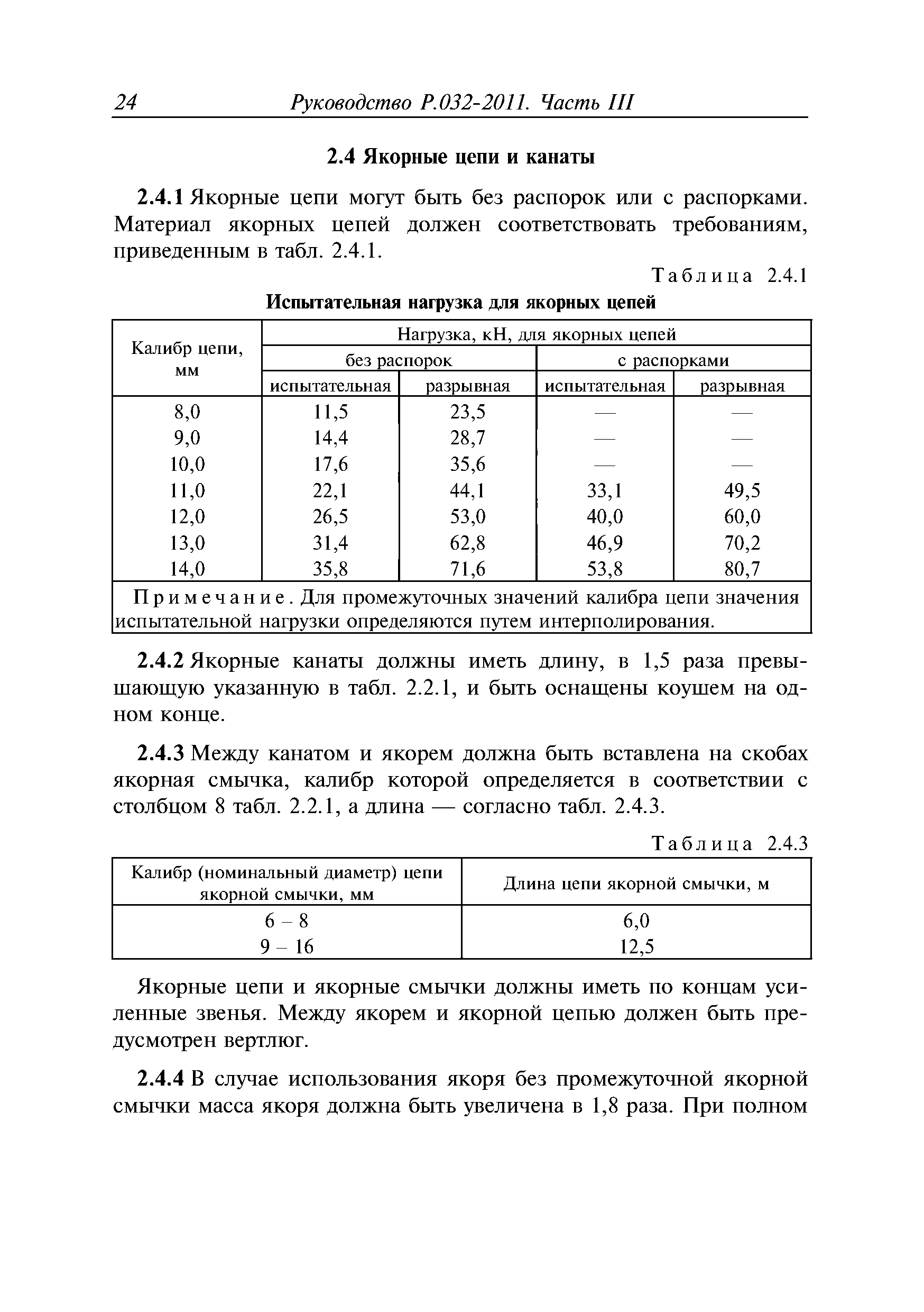 Руководство Р.032-2011