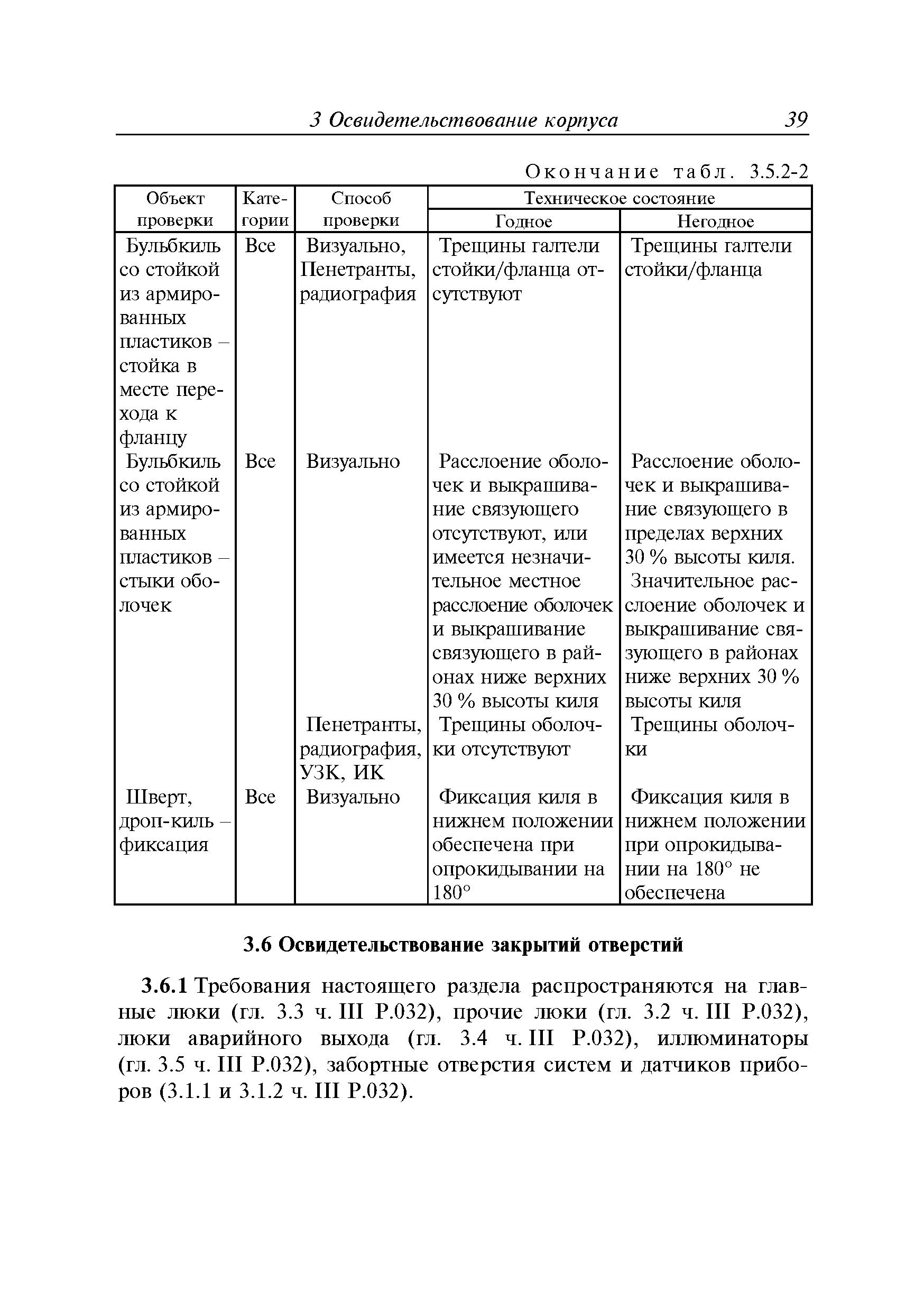 Руководство Р.039-2013