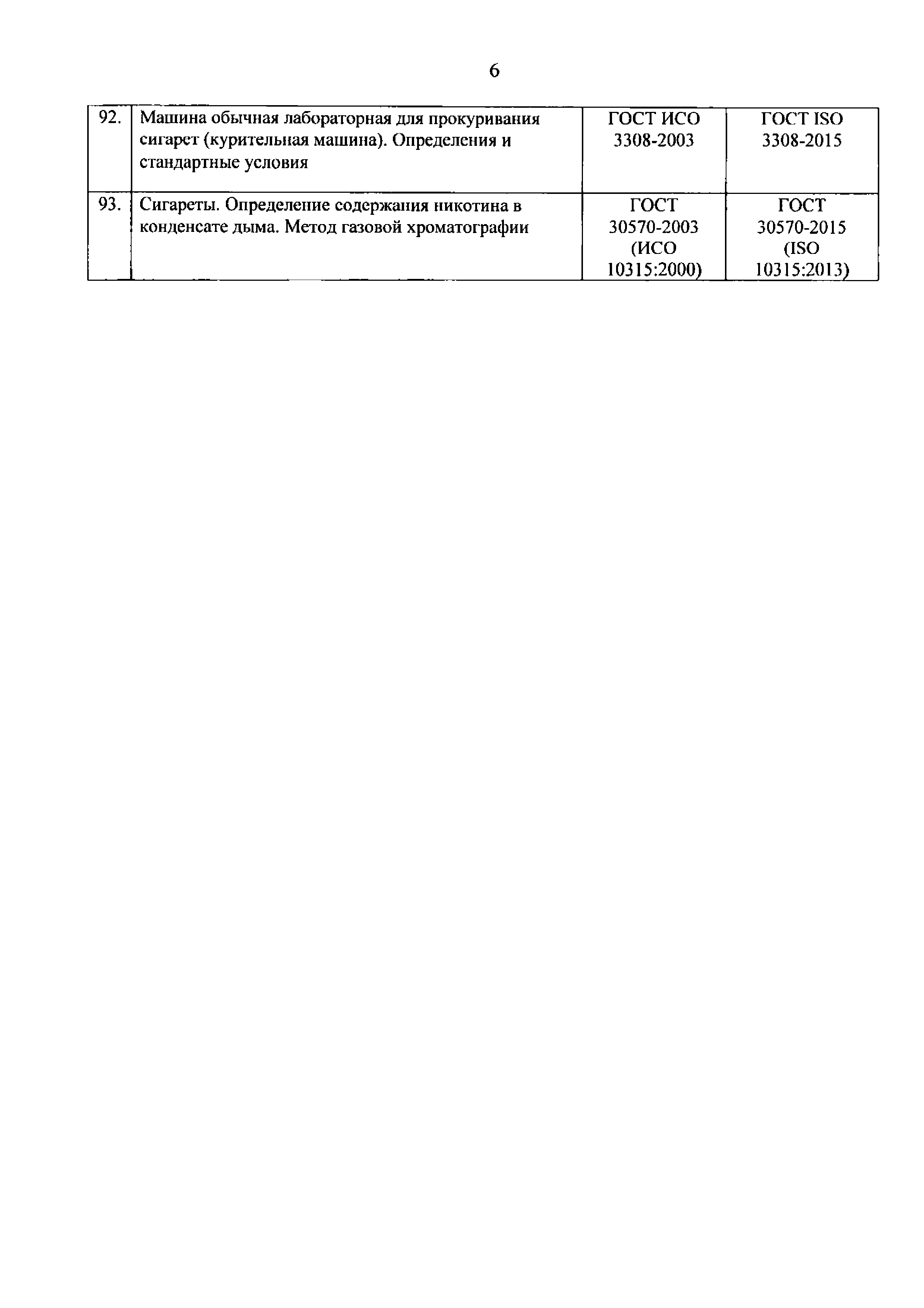 Письмо 12232/04-СМ