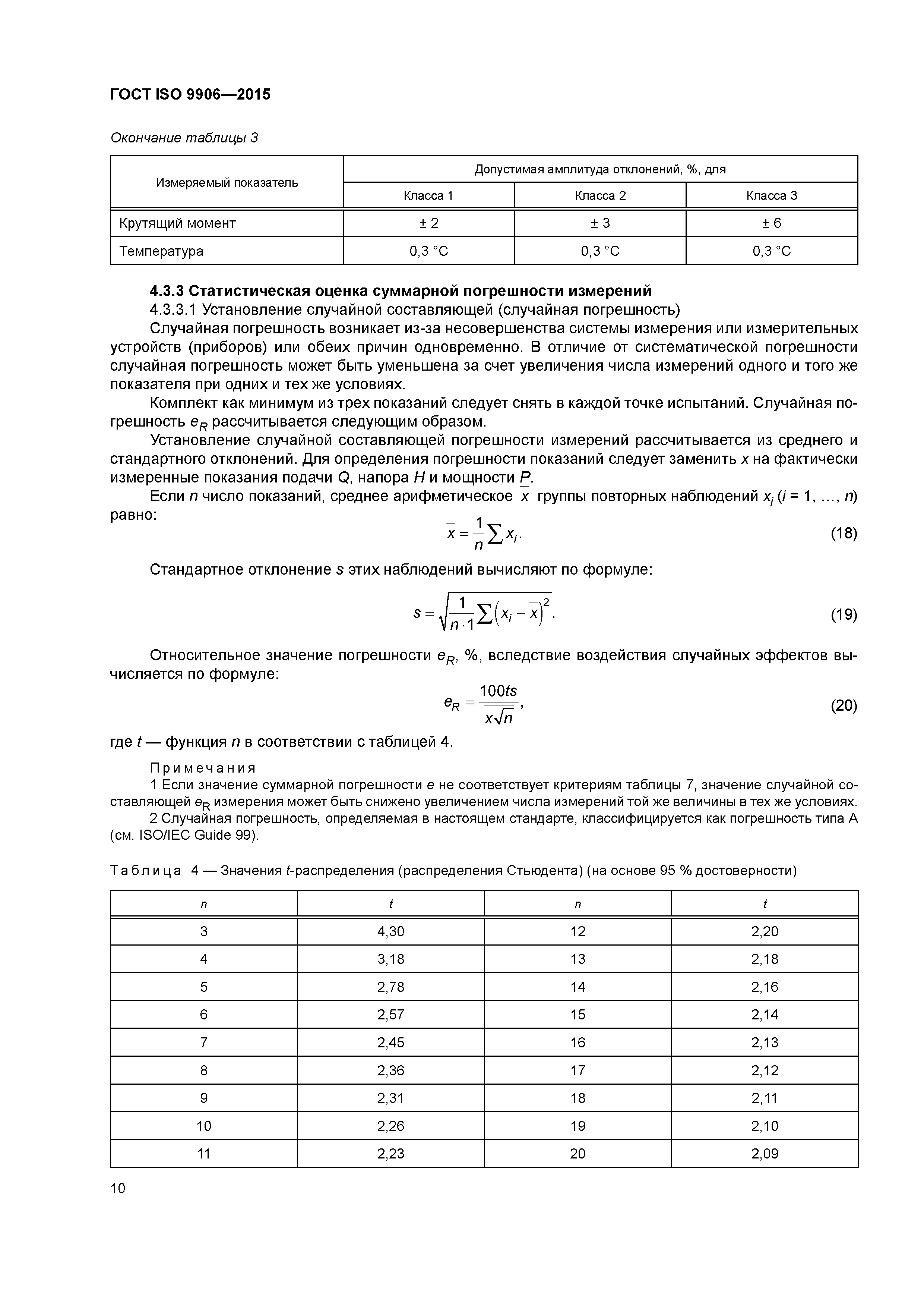 ГОСТ ISO 9906-2015