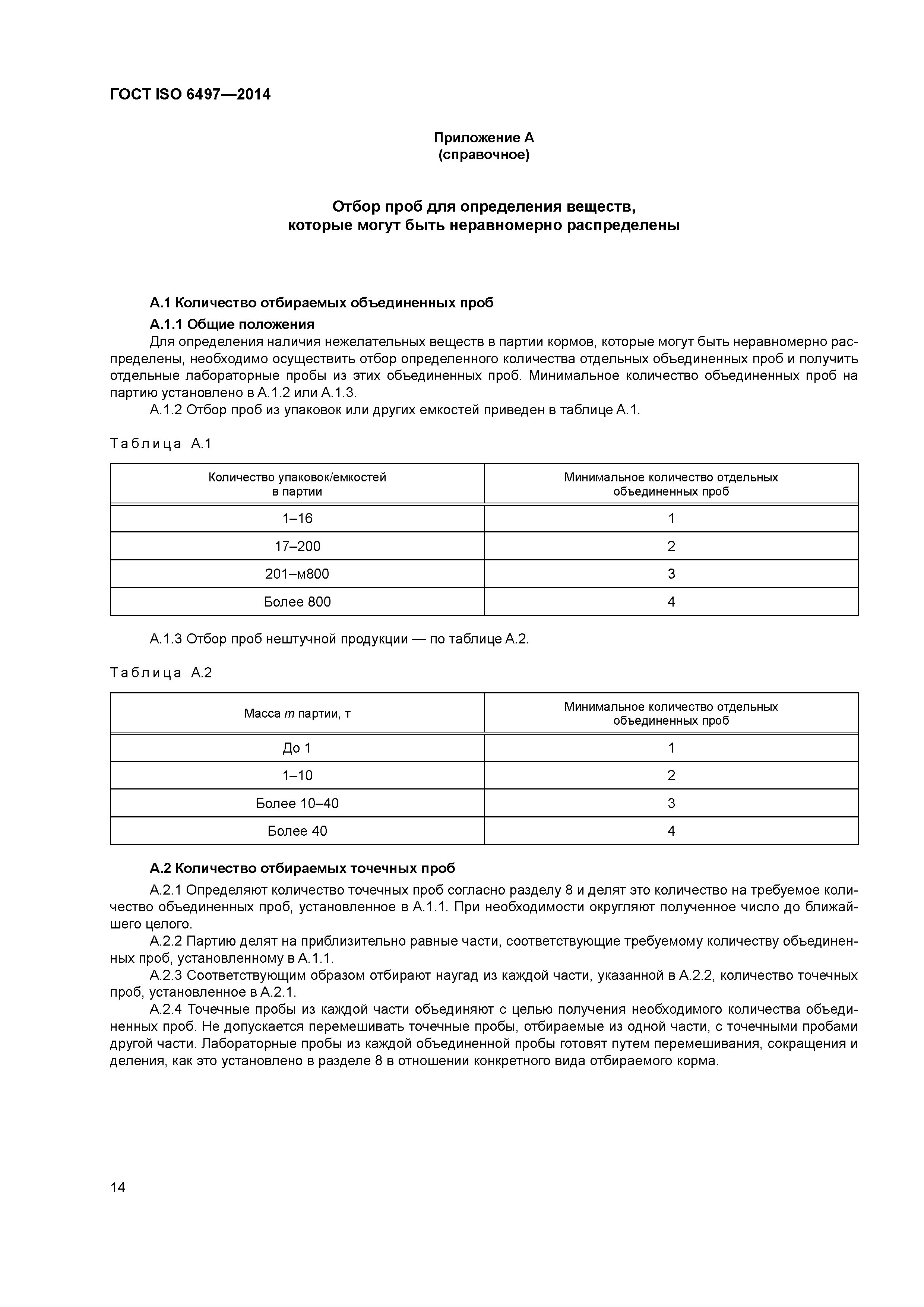 Отбор проб кормов