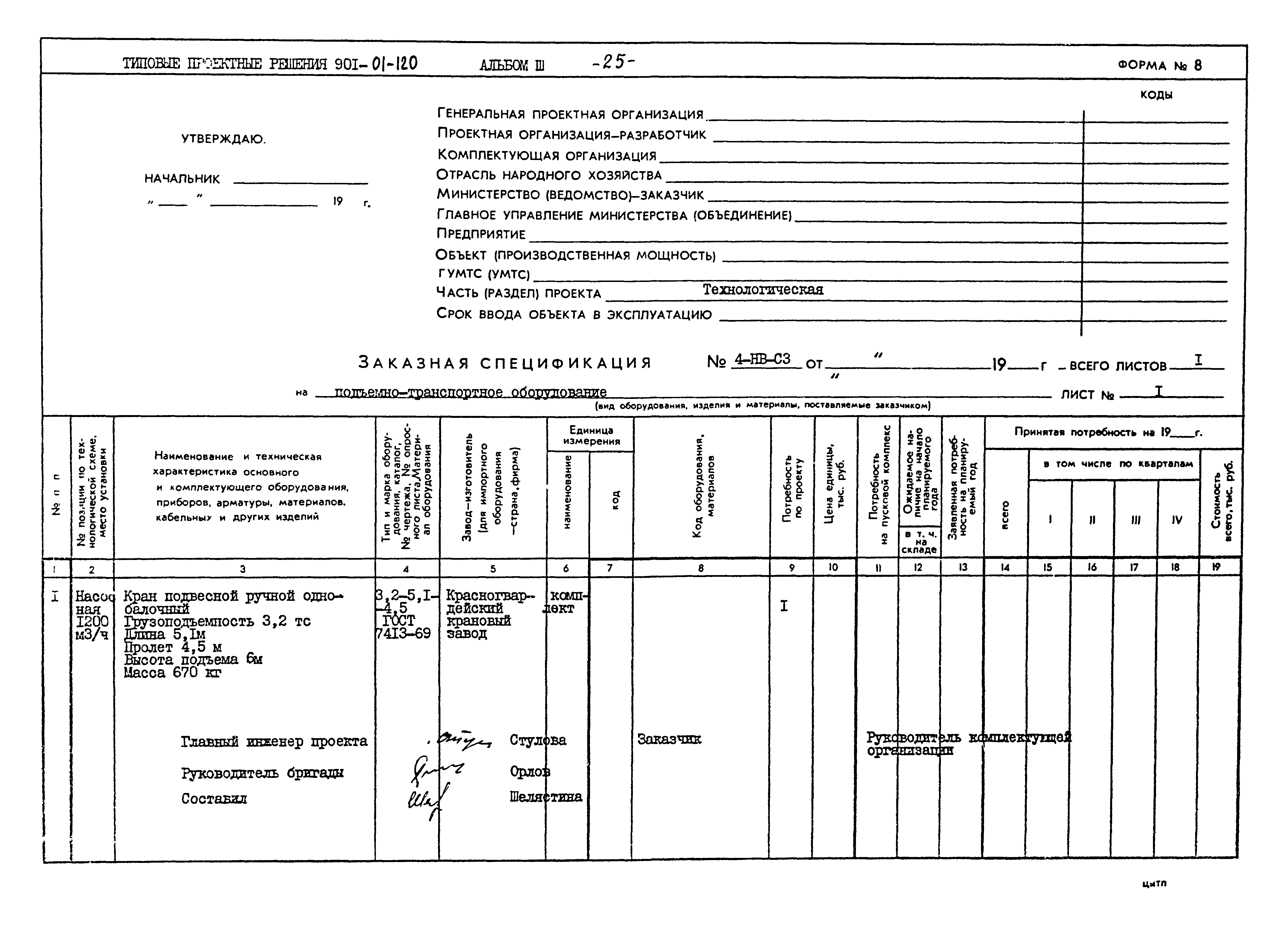 Типовые проектные решения 901-02-120