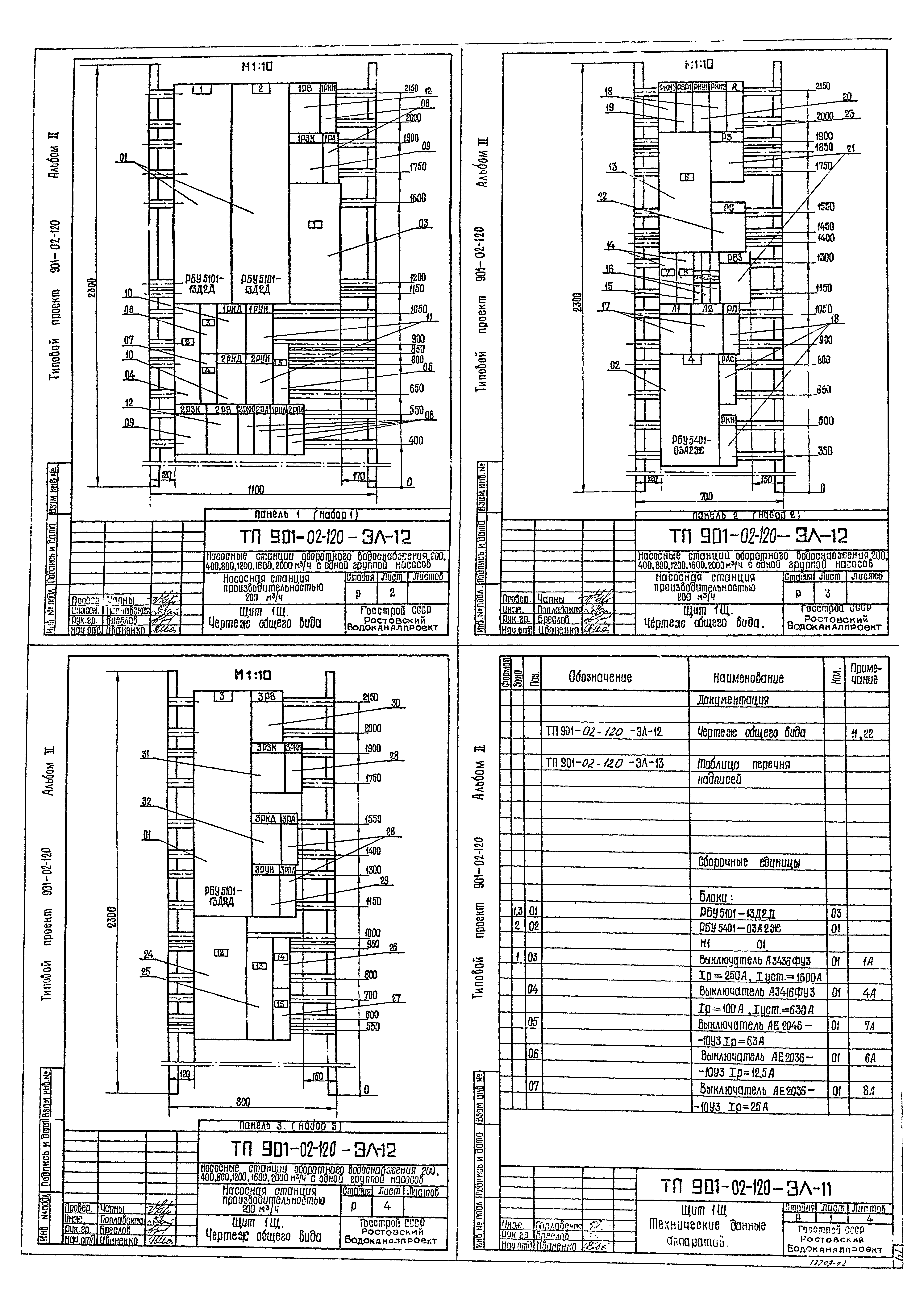 Типовые проектные решения 901-02-120