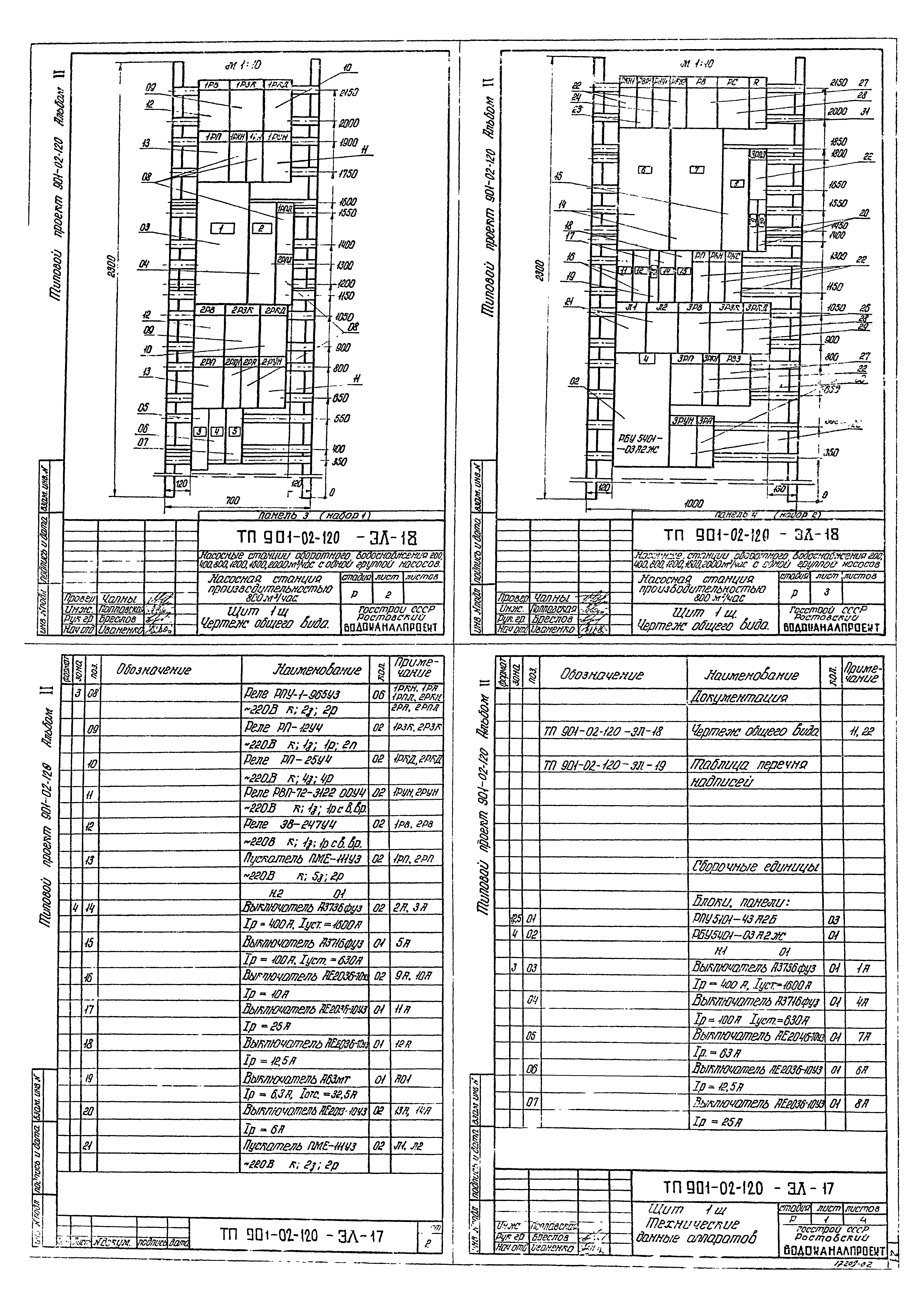 Типовые проектные решения 901-02-120