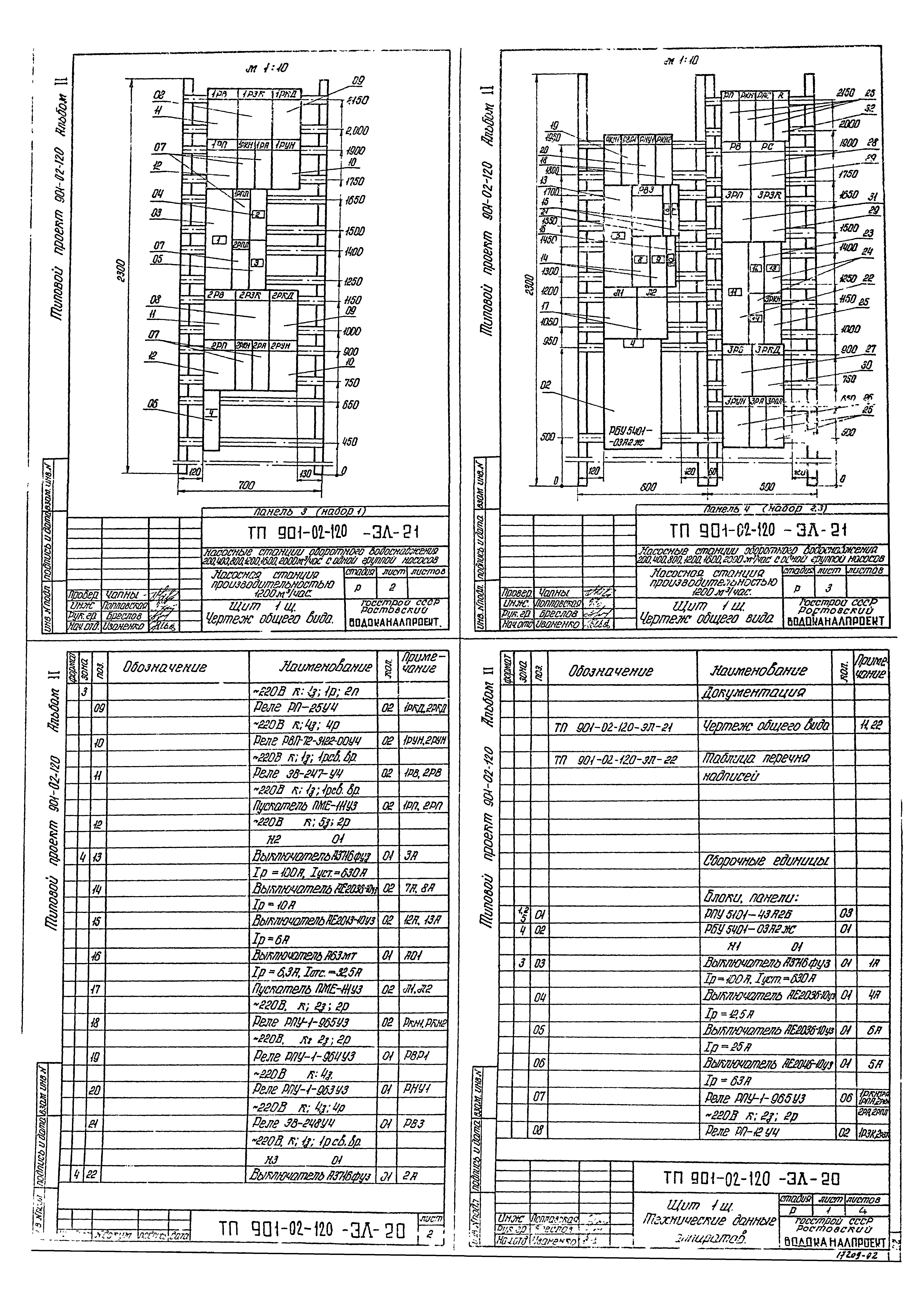 Типовые проектные решения 901-02-120