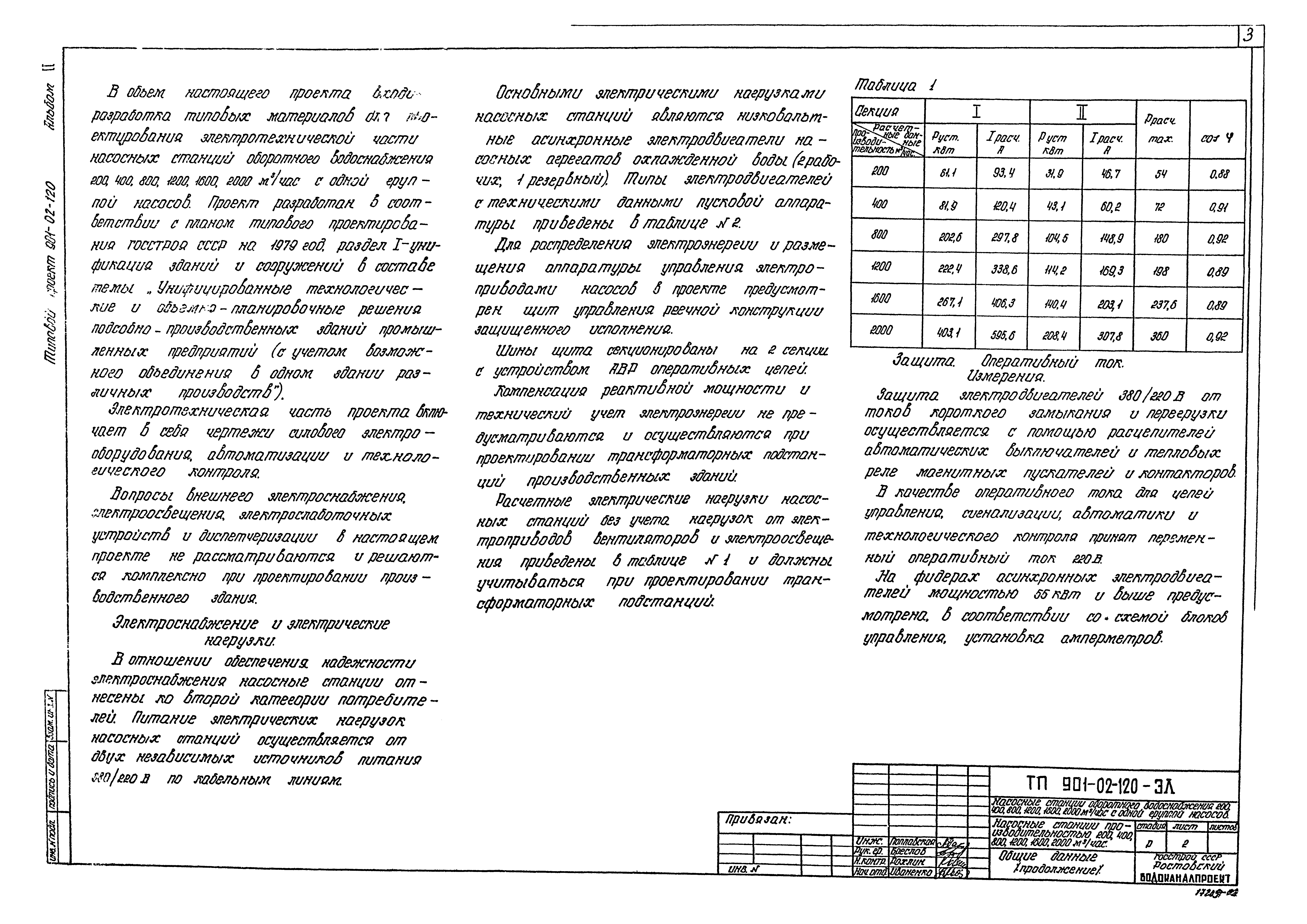 Типовые проектные решения 901-02-120