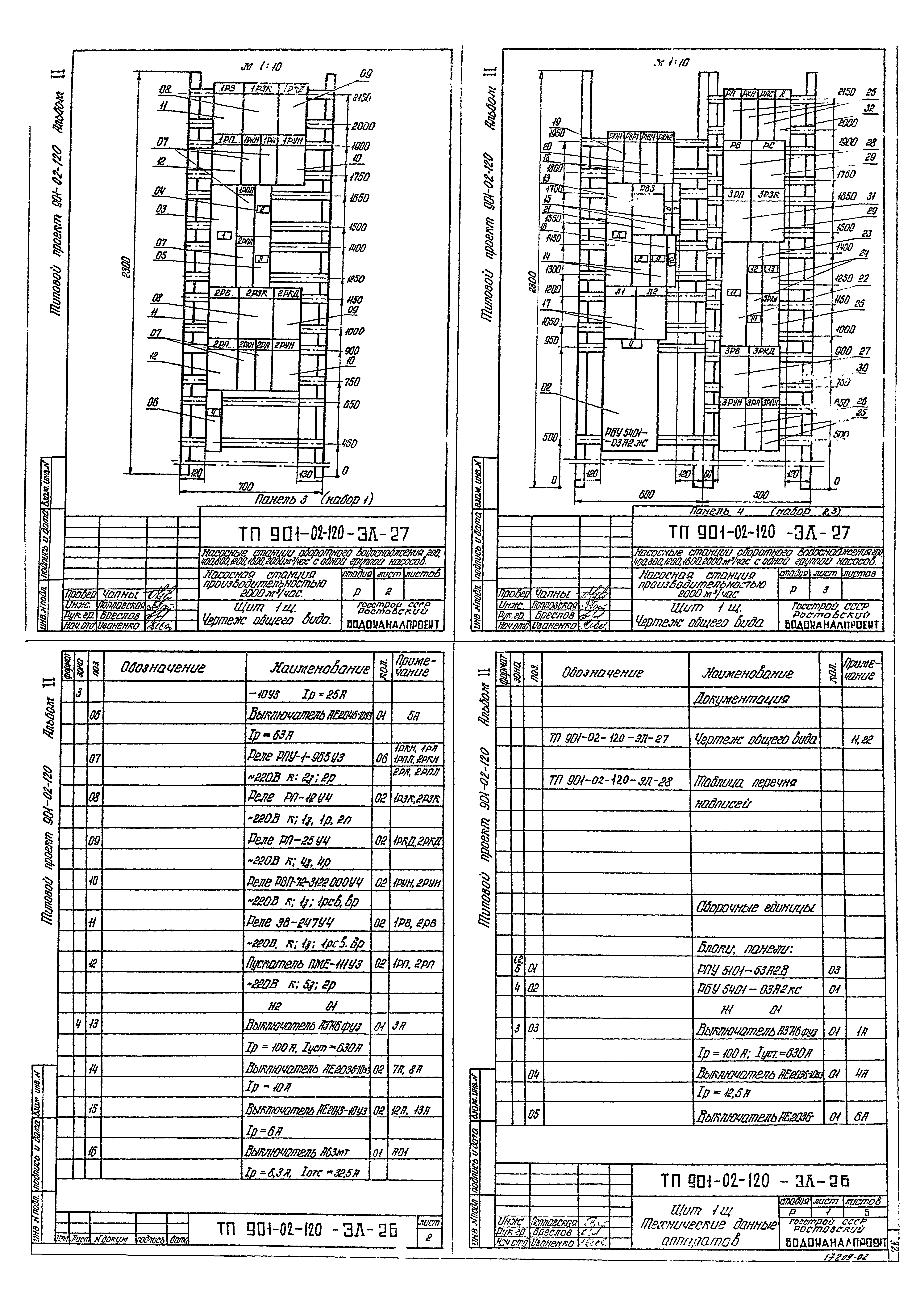 Типовые проектные решения 901-02-120