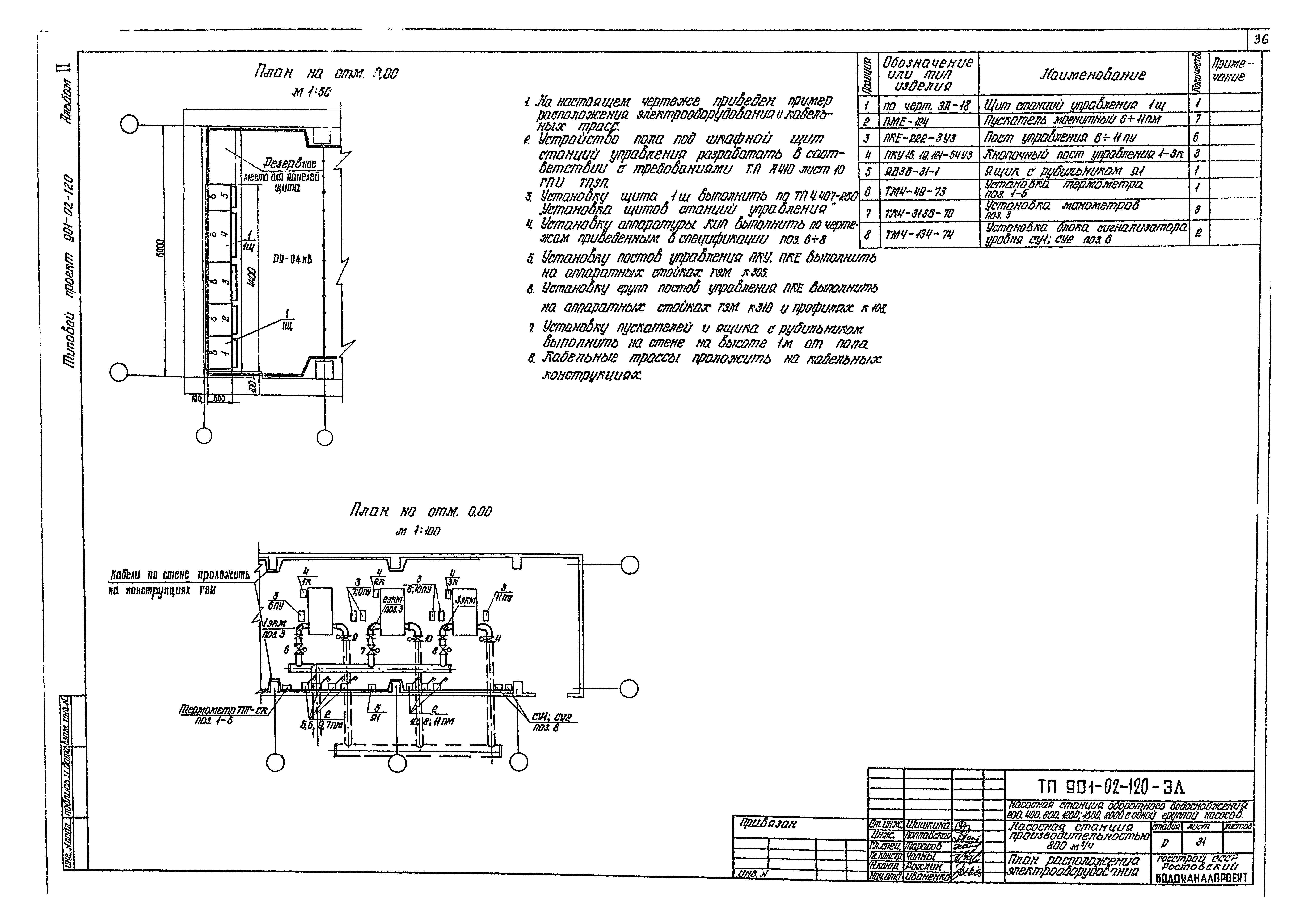 Типовые проектные решения 901-02-120