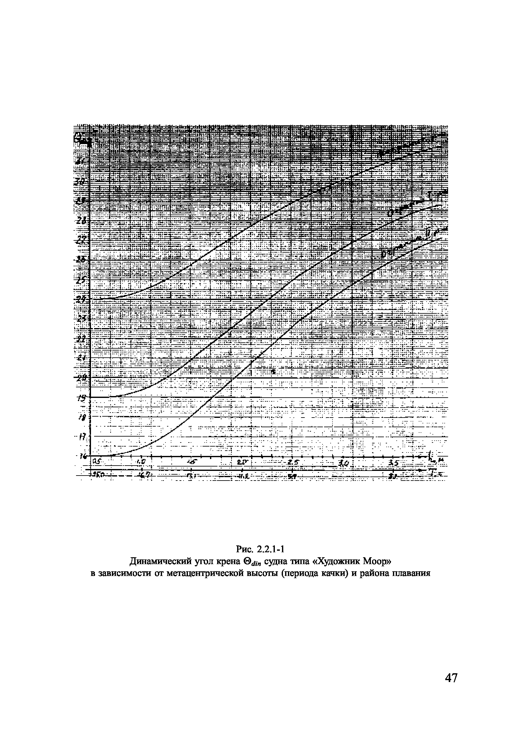 НД 2-030101-008