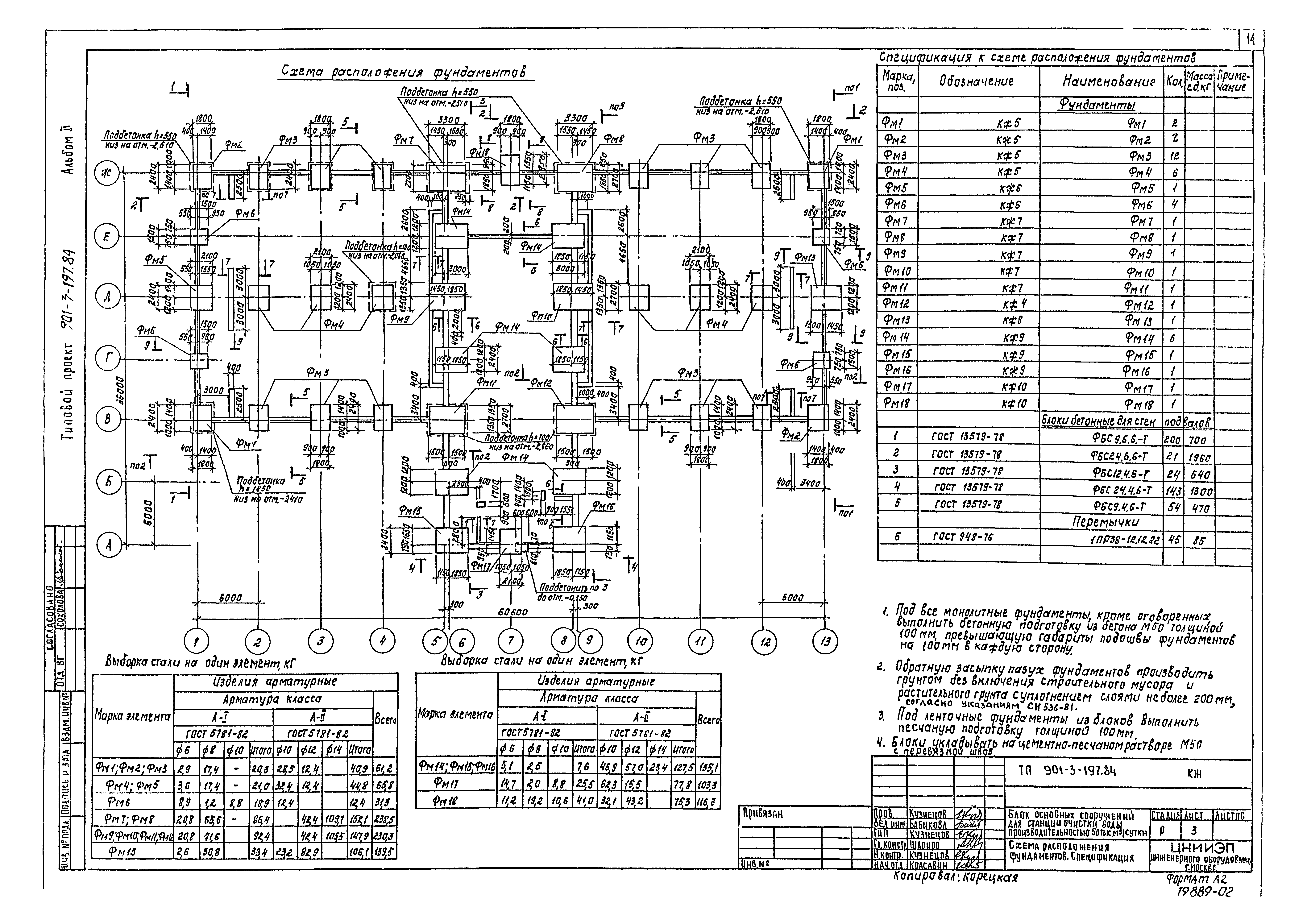 Типовой проект 901-3-197.84