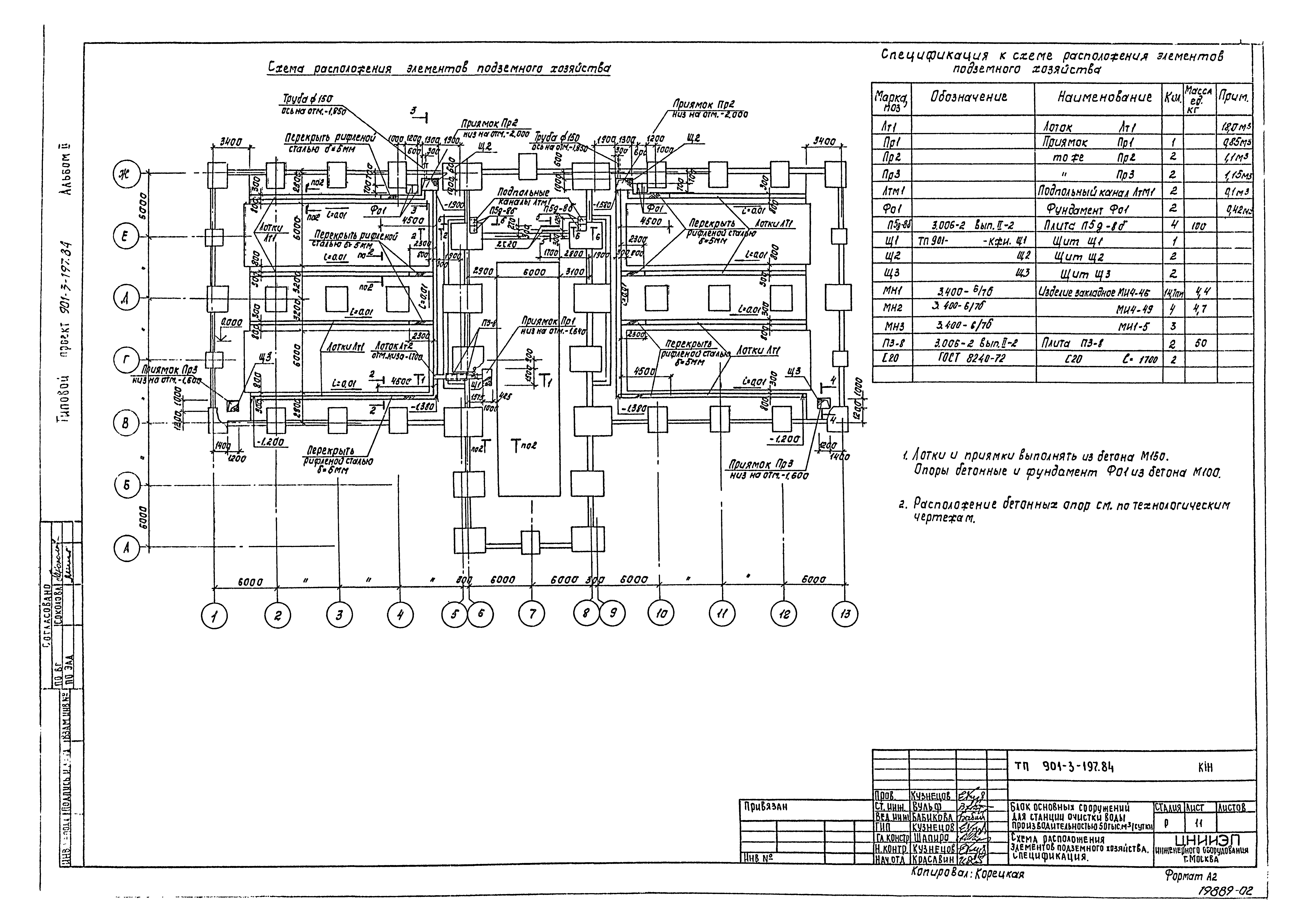 Типовой проект 901-3-197.84