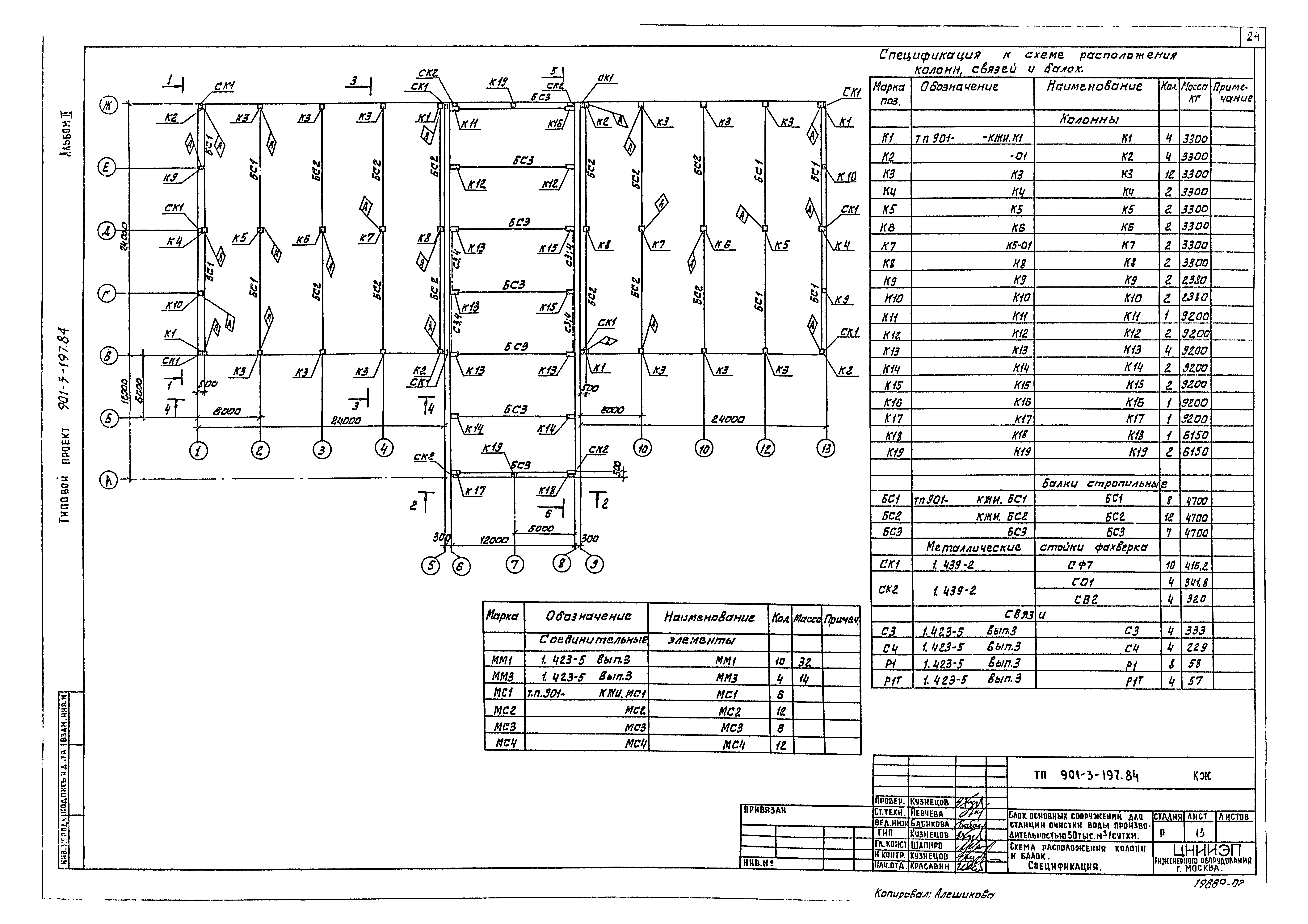 Типовой проект 901-3-197.84