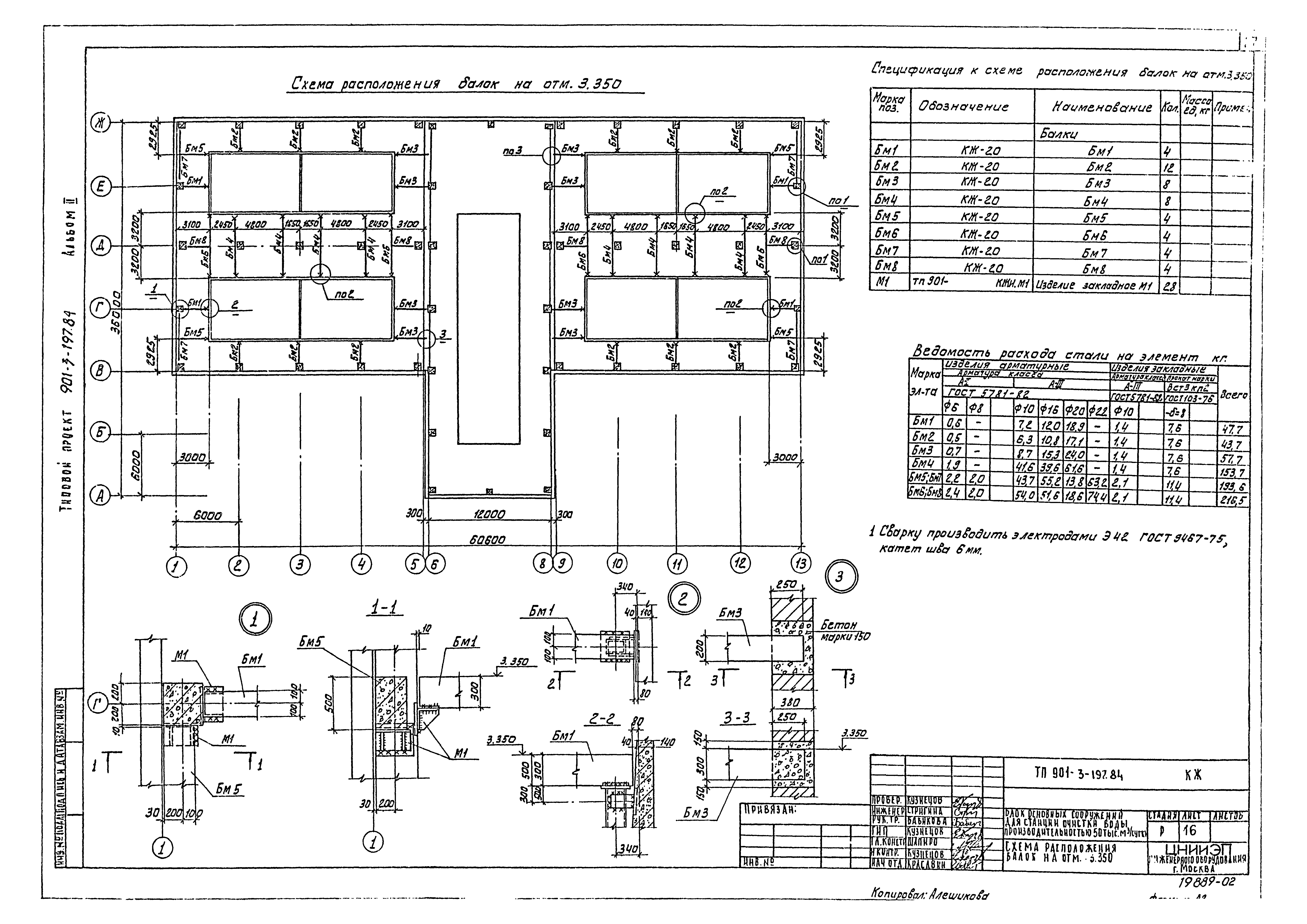 Типовой проект 901-3-197.84