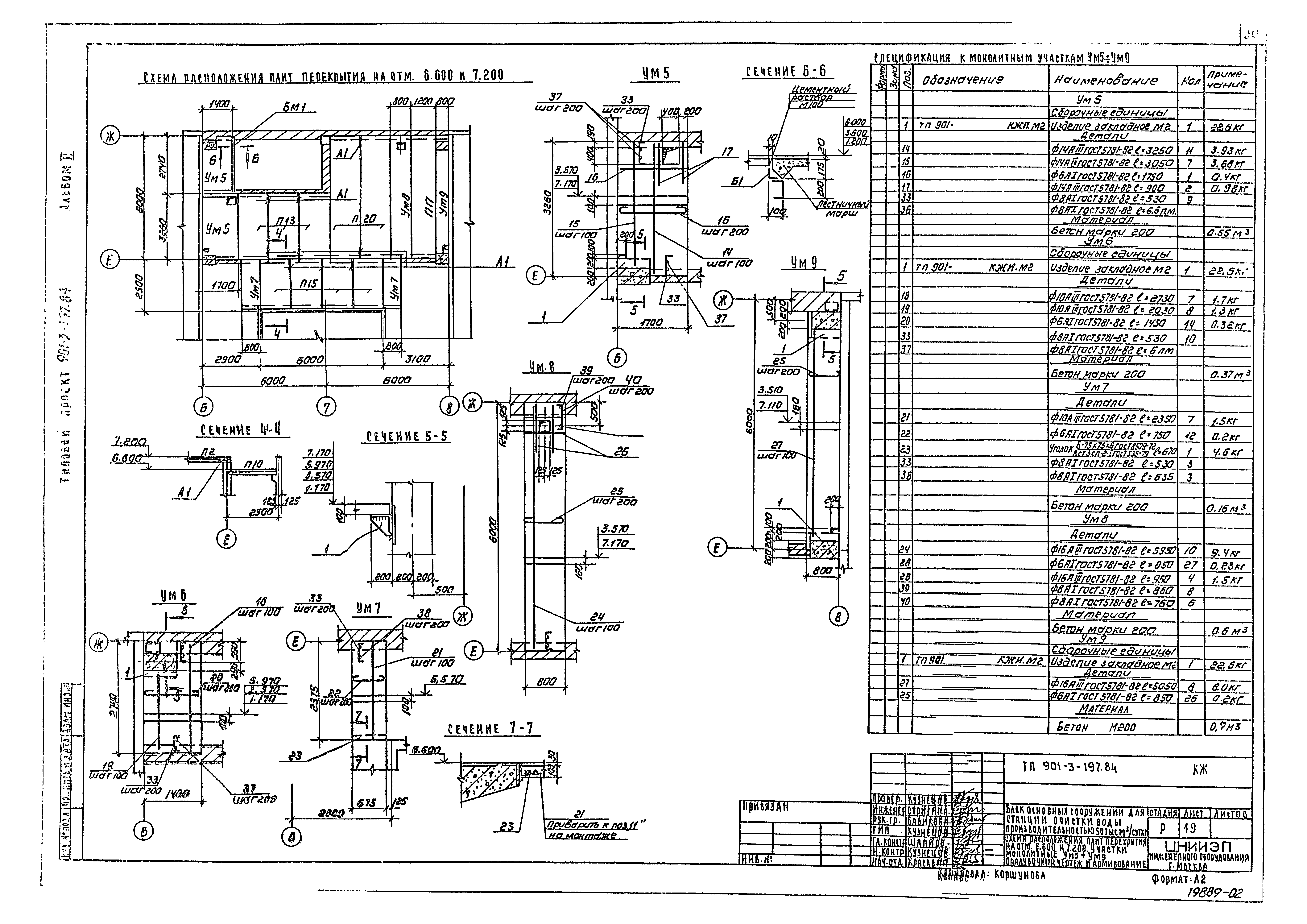 Типовой проект 901-3-197.84
