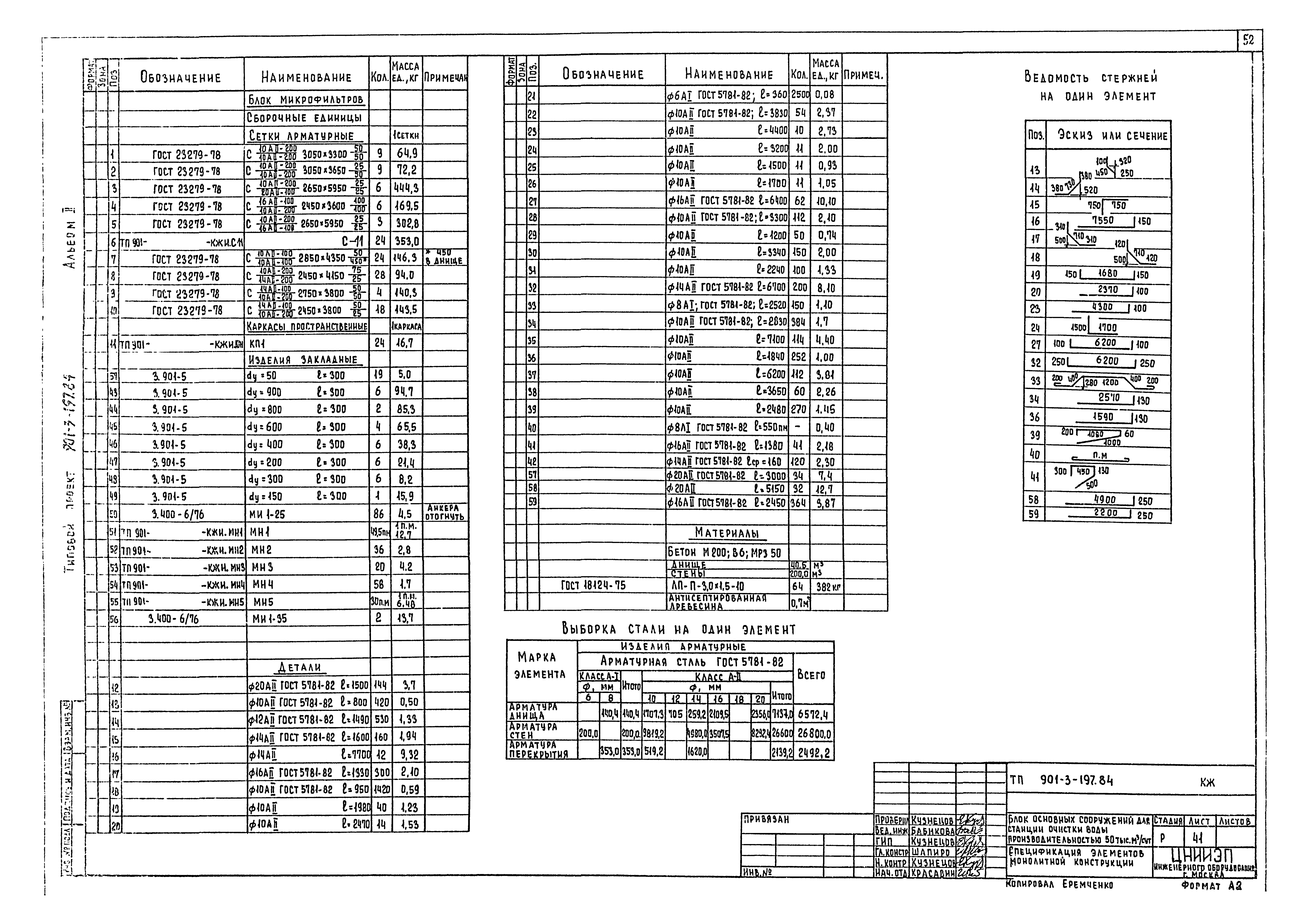Типовой проект 901-3-197.84