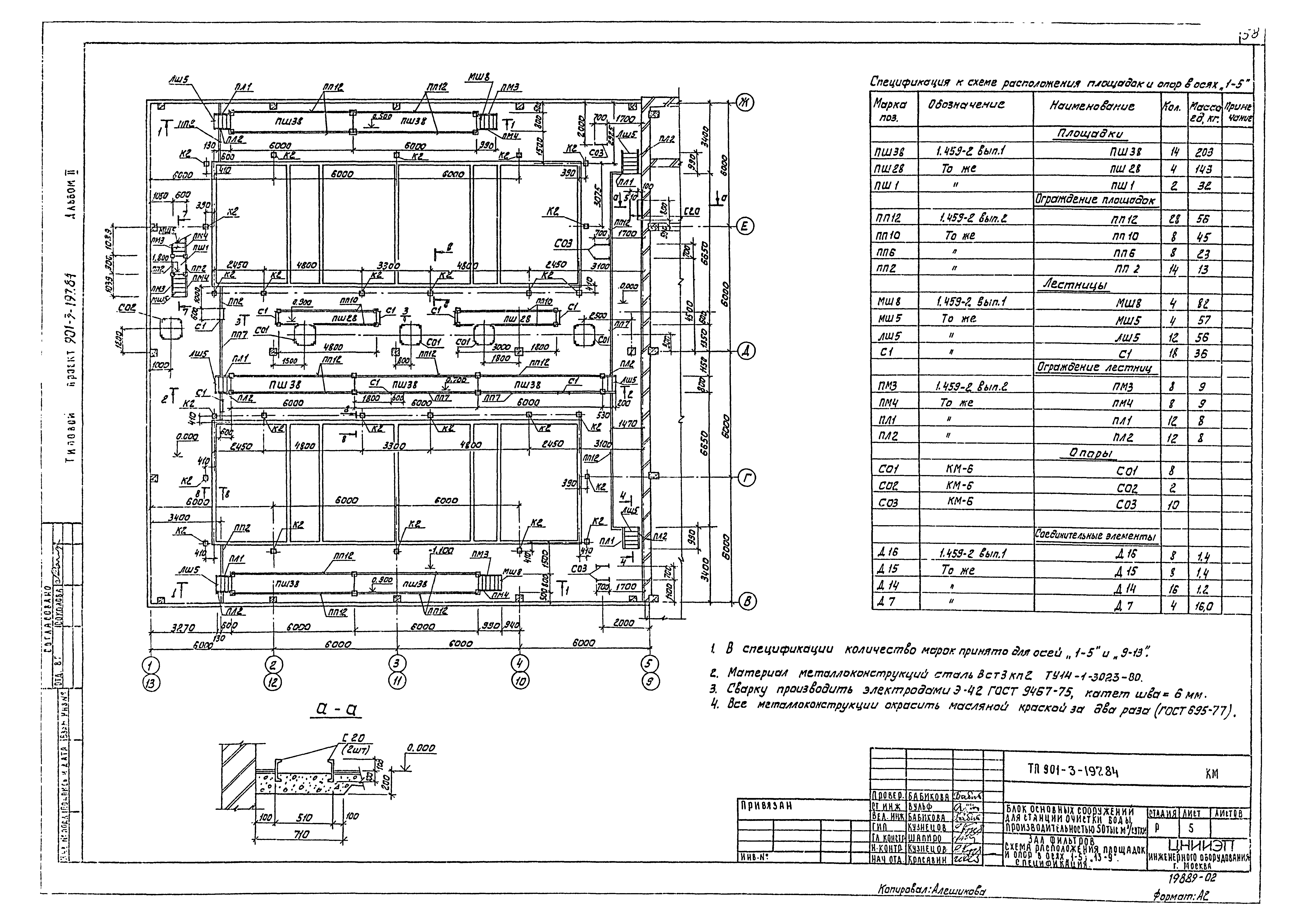 Типовой проект 901-3-197.84