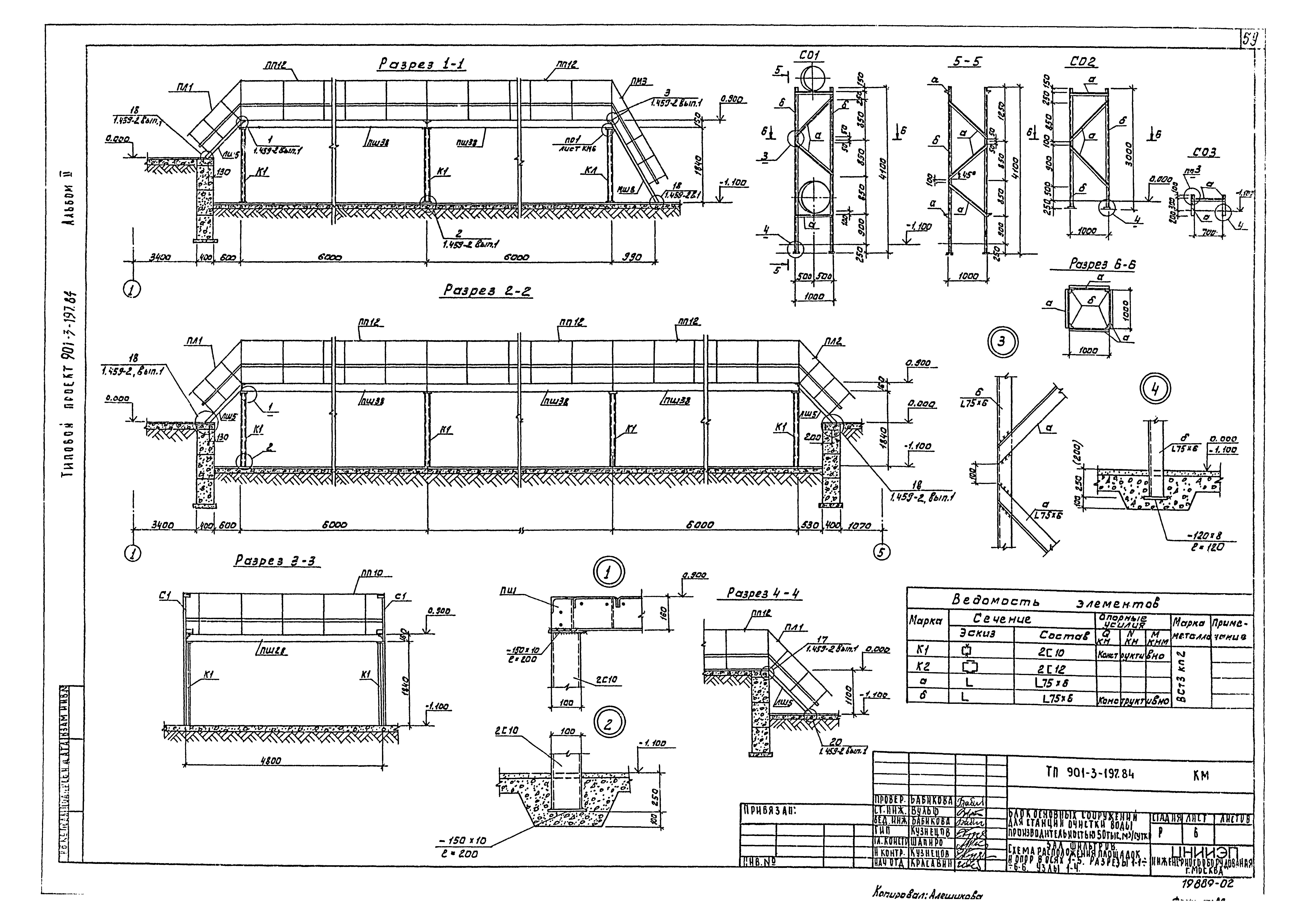 Типовой проект 901-3-197.84