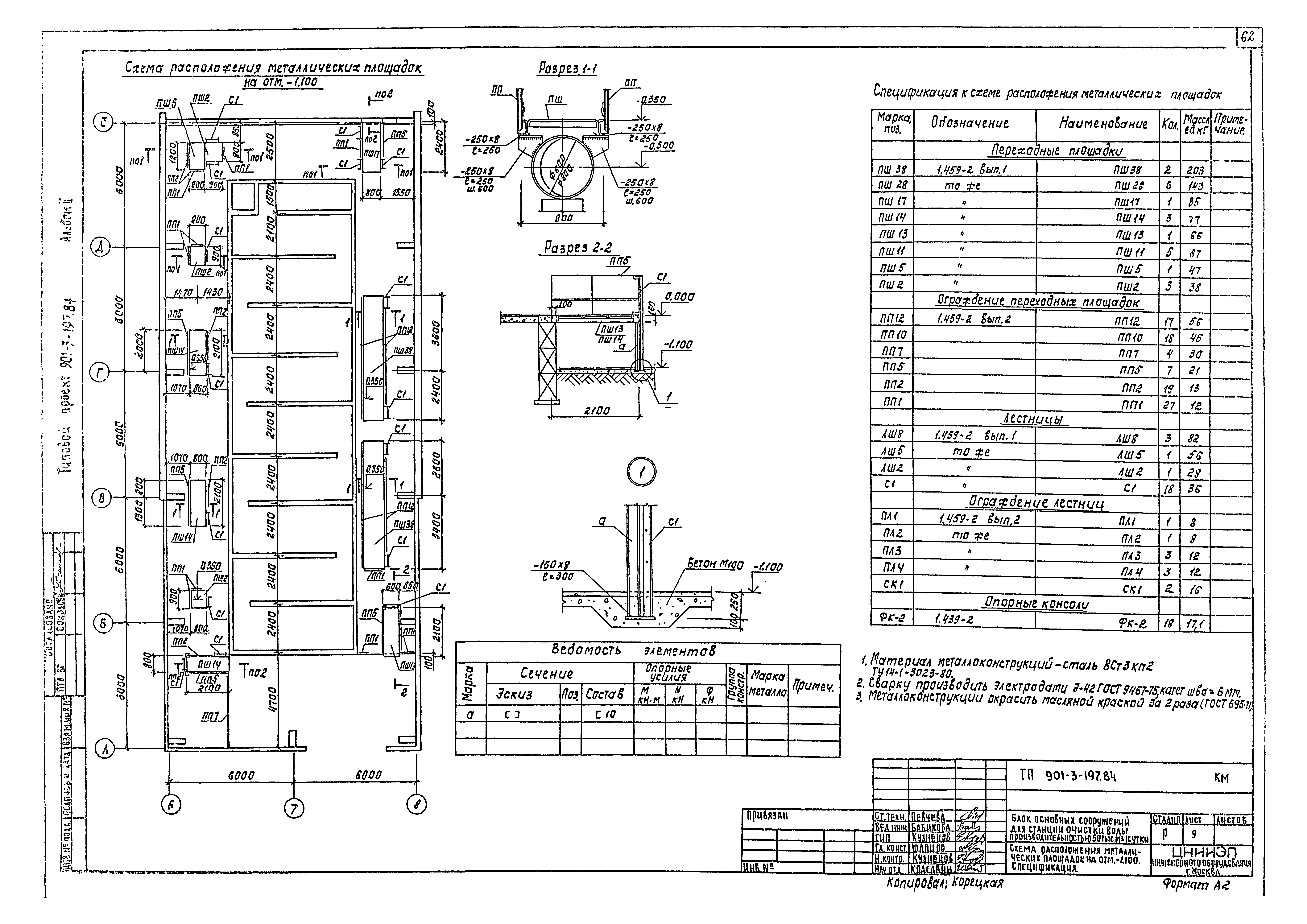 Типовой проект 901-3-197.84