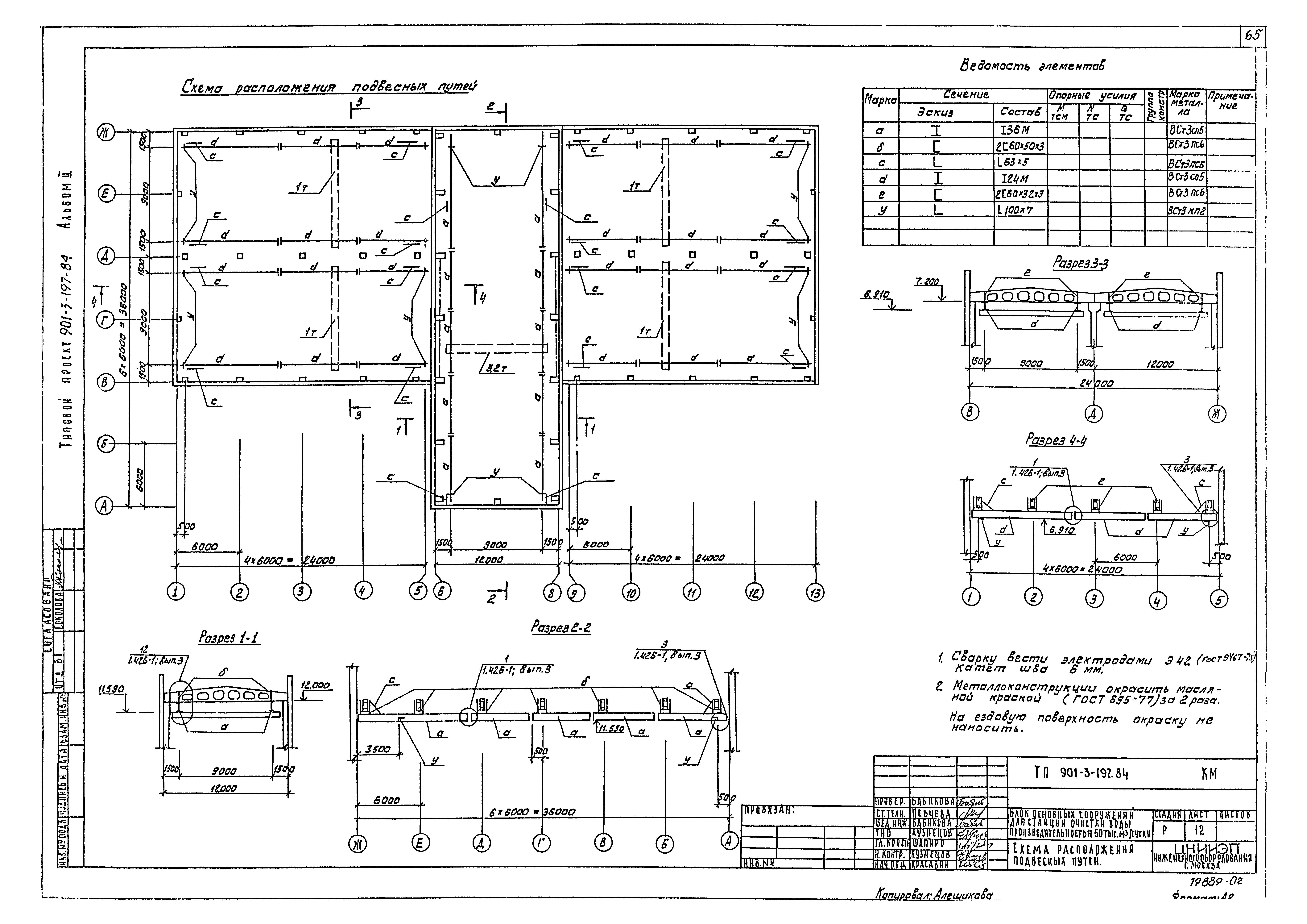Типовой проект 901-3-197.84