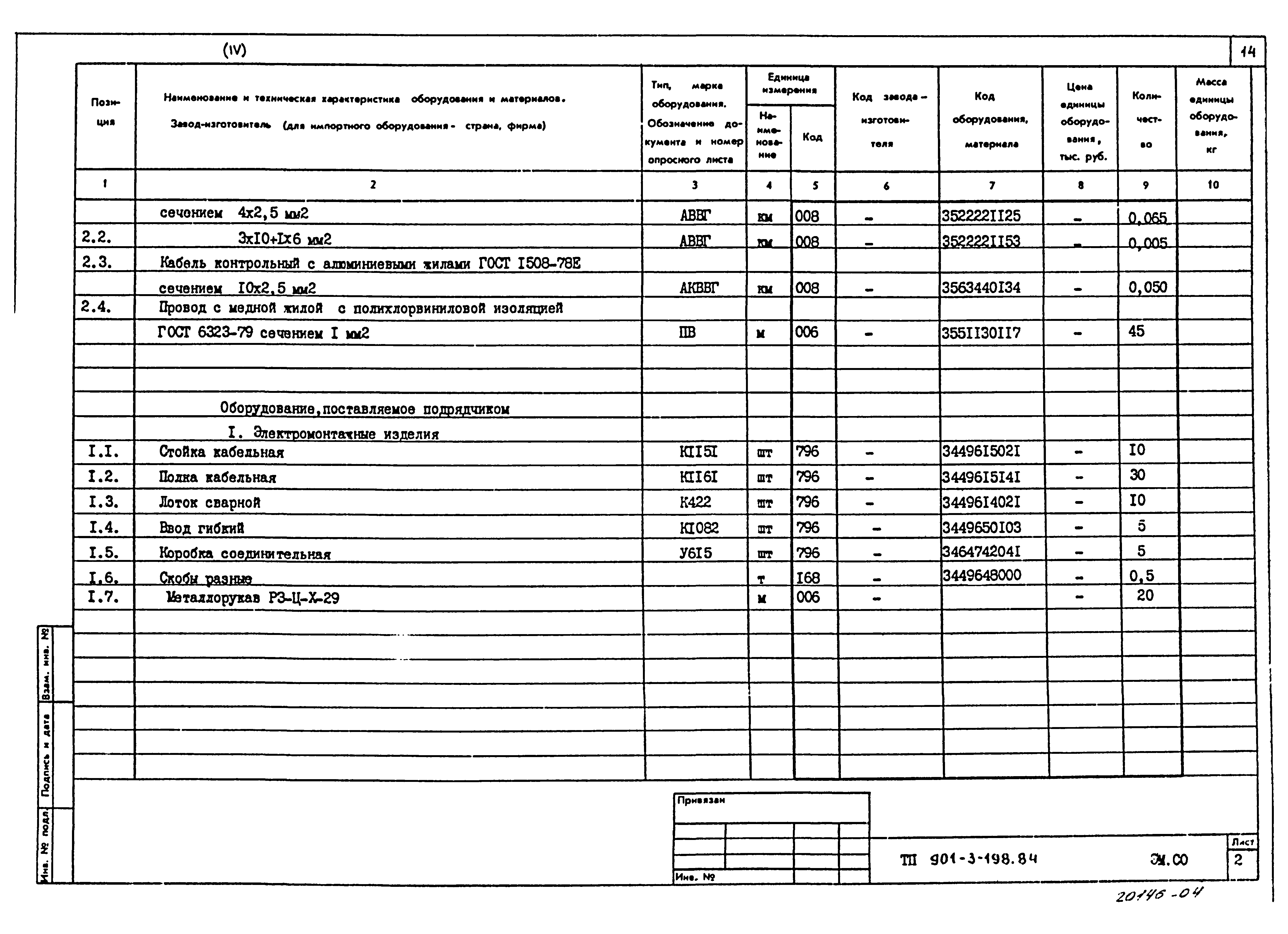 Типовой проект 901-3-198.84