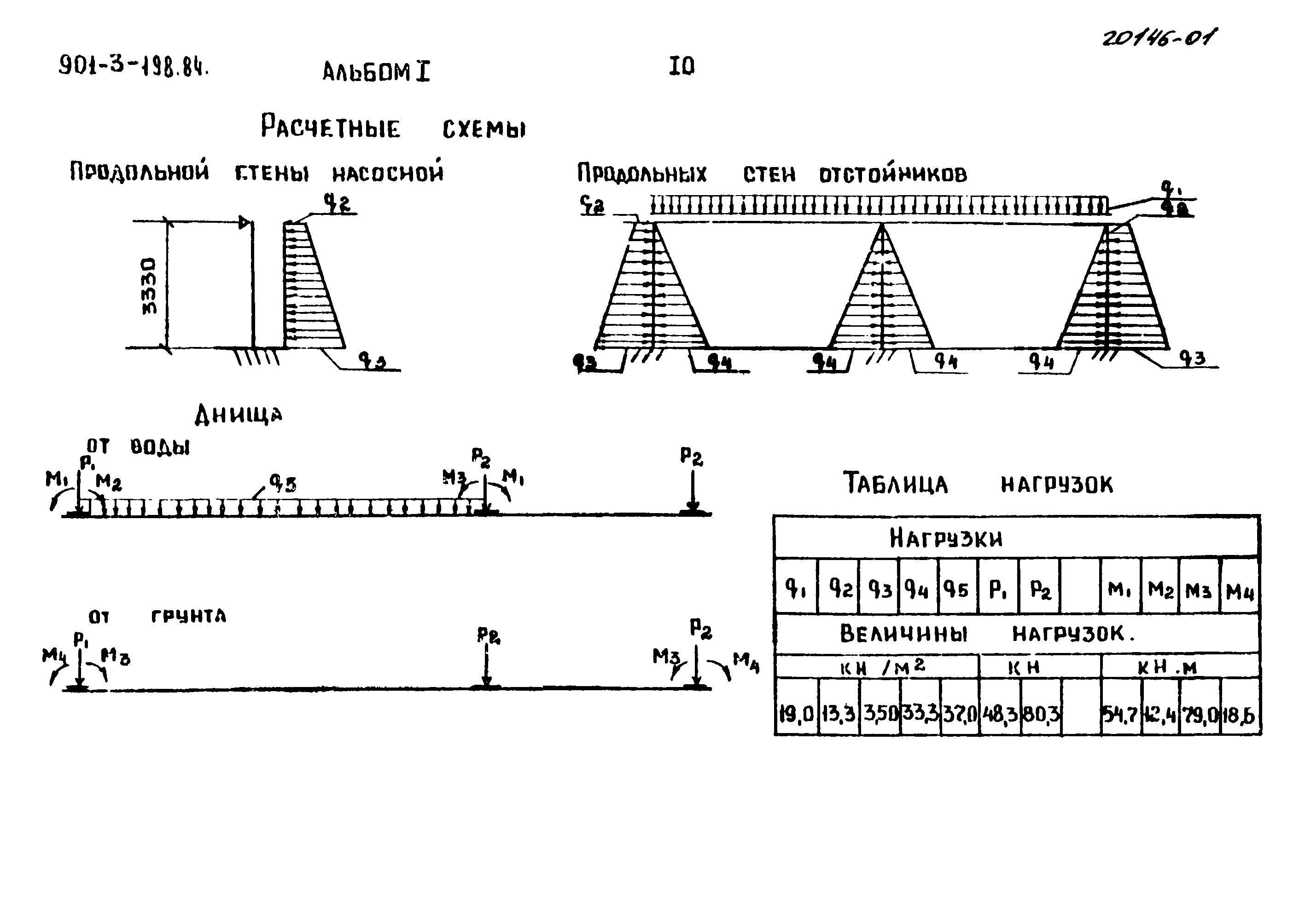 Типовой проект 901-3-198.84