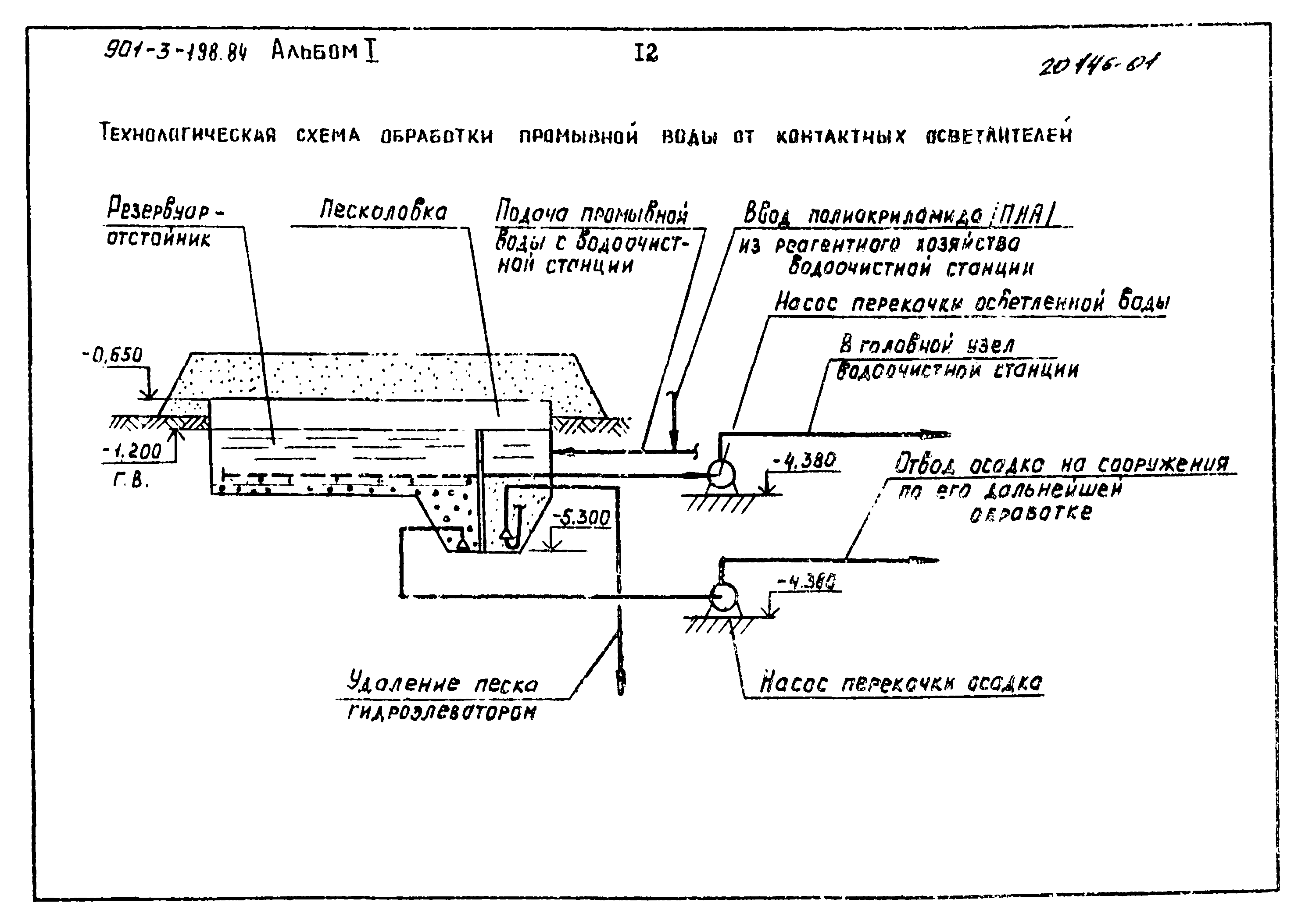 Типовой проект 901-3-198.84