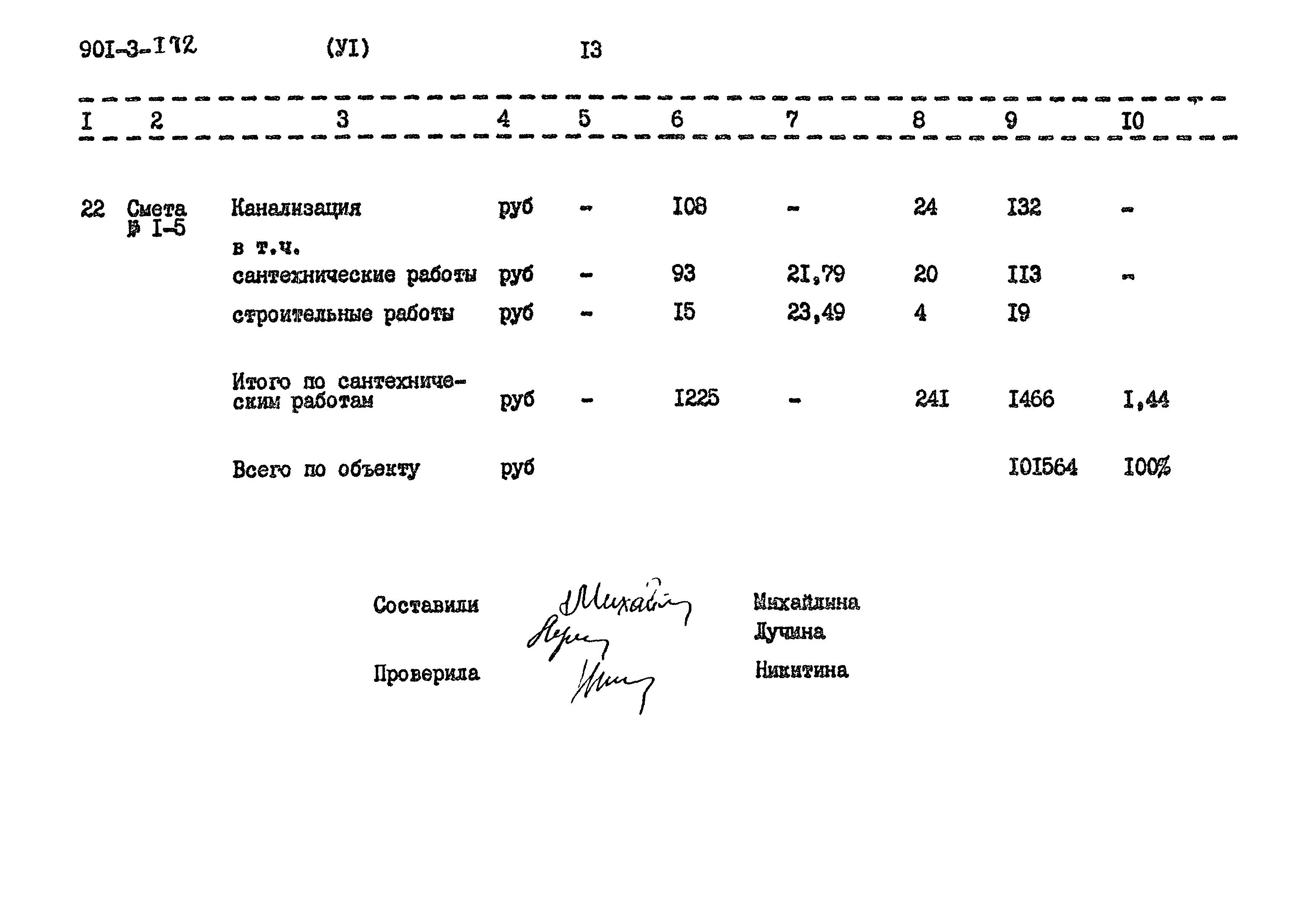 Типовой проект 901-3-172
