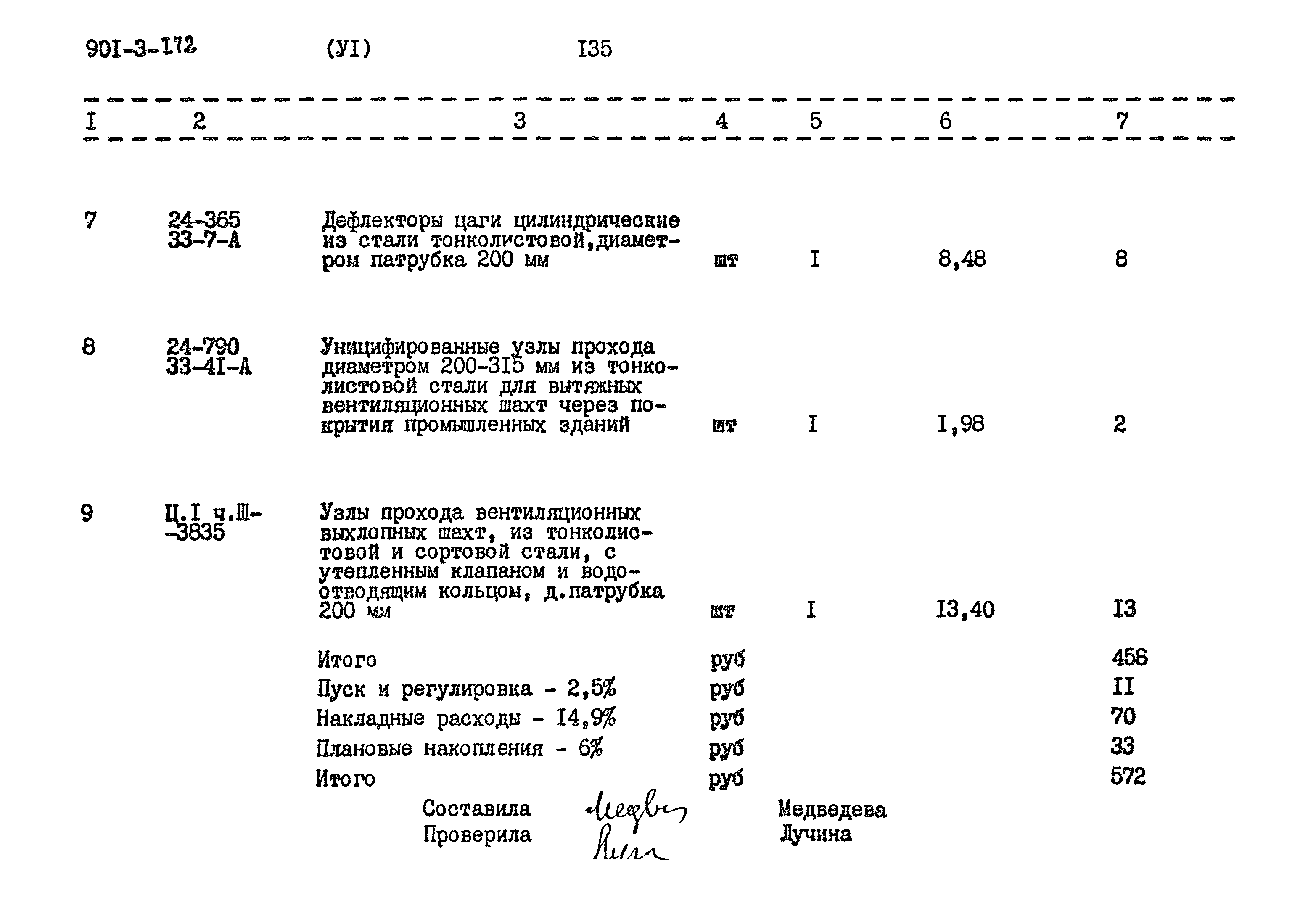Типовой проект 901-3-172