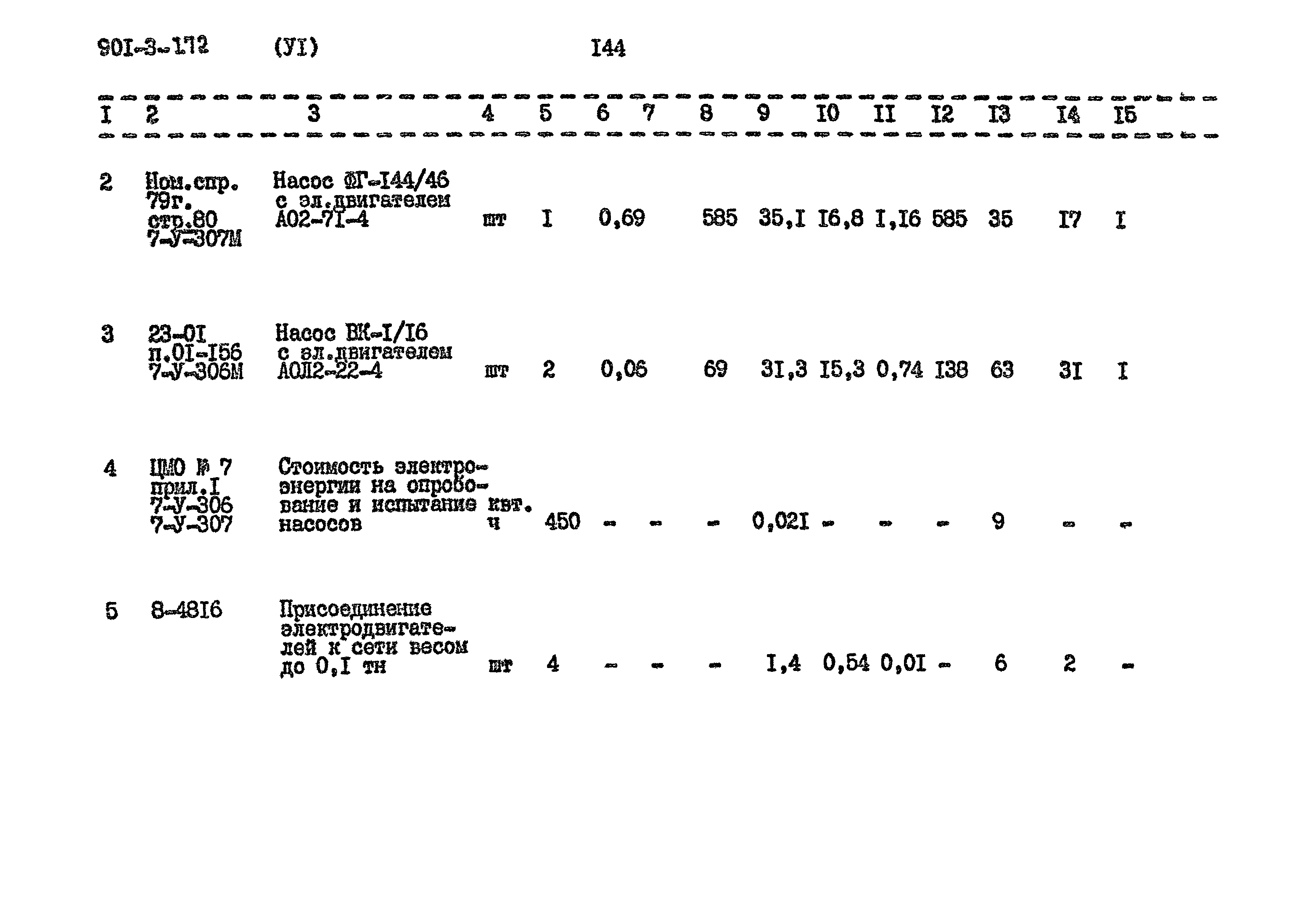 Типовой проект 901-3-172
