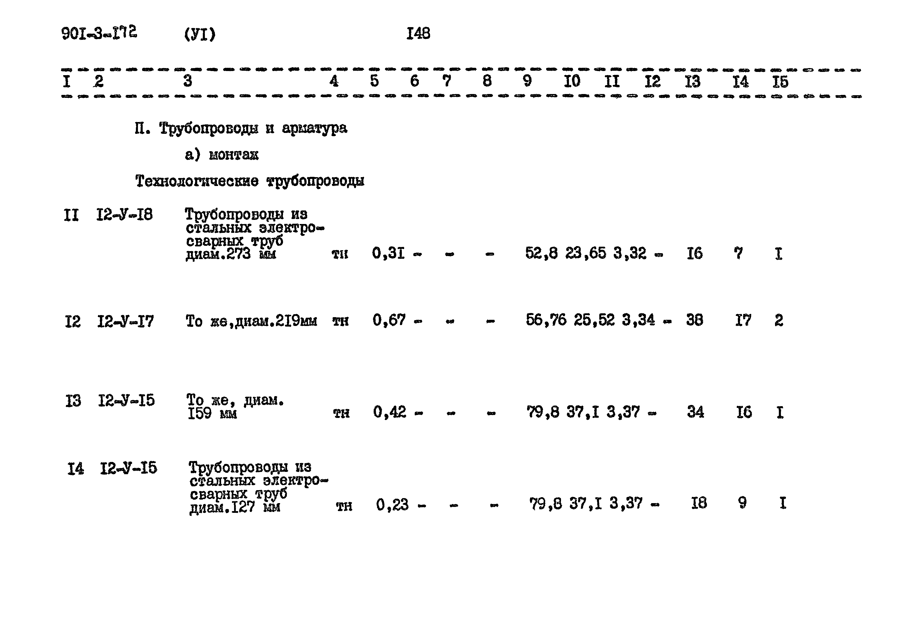 Типовой проект 901-3-172