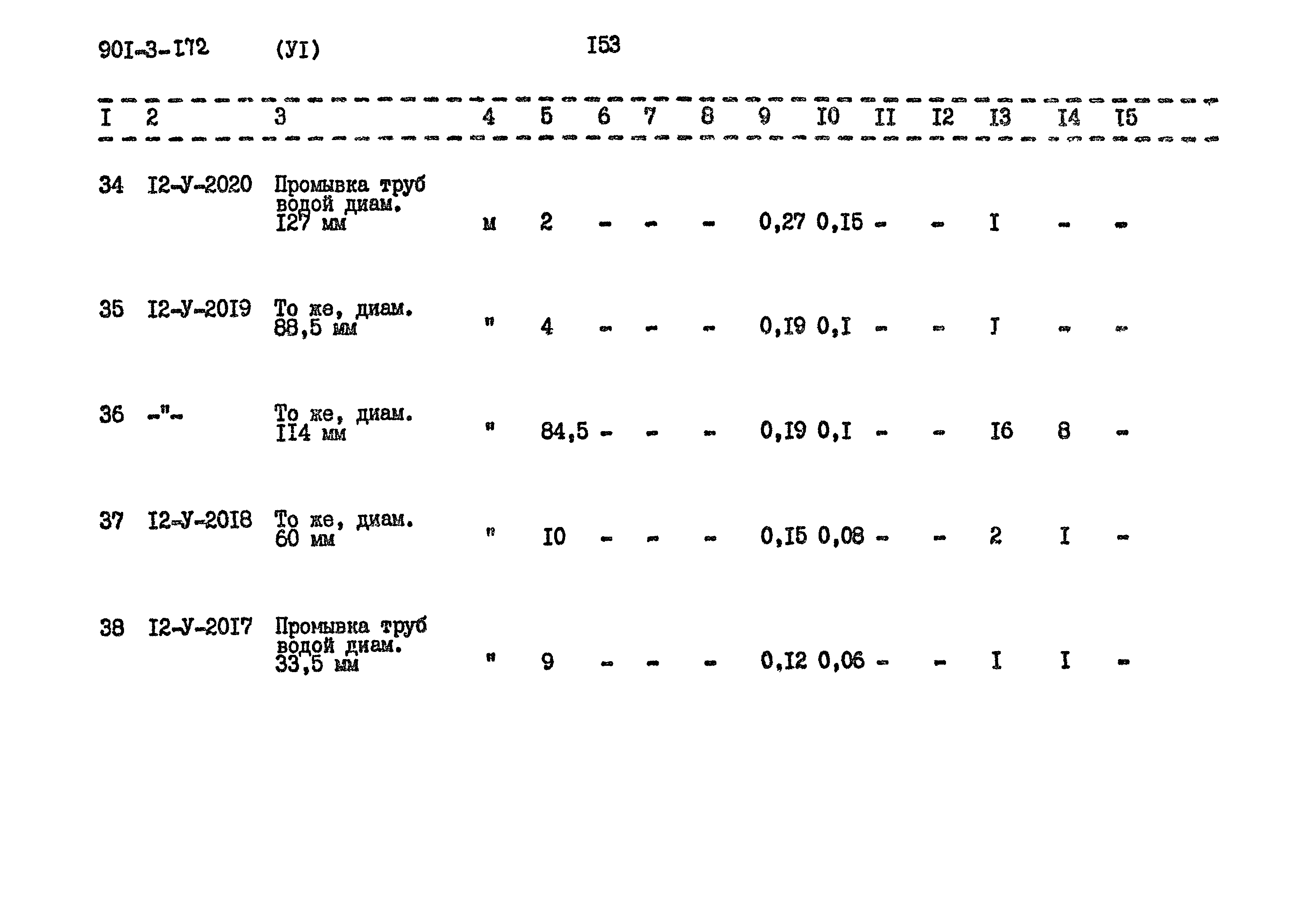 Типовой проект 901-3-172