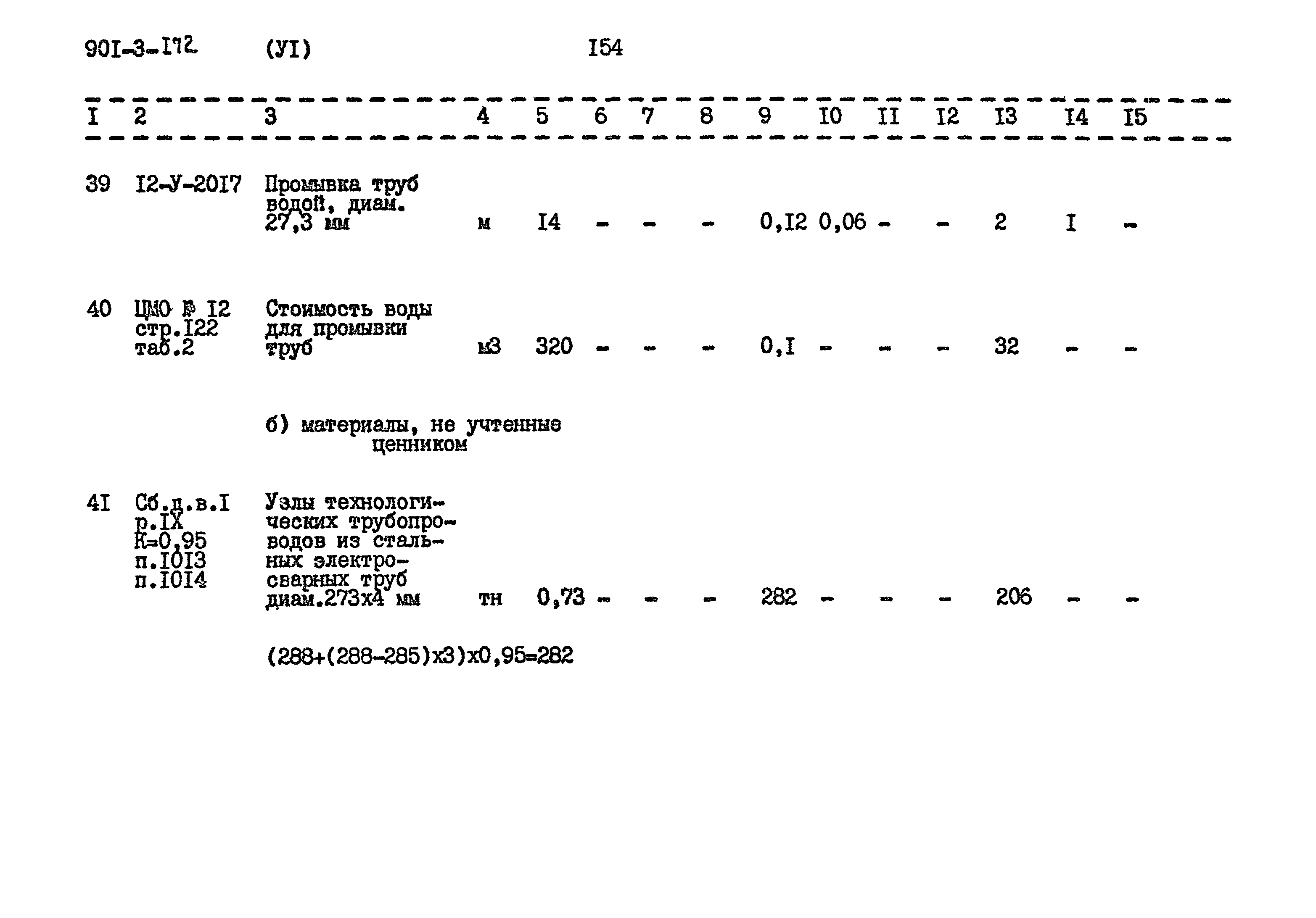 Типовой проект 901-3-172