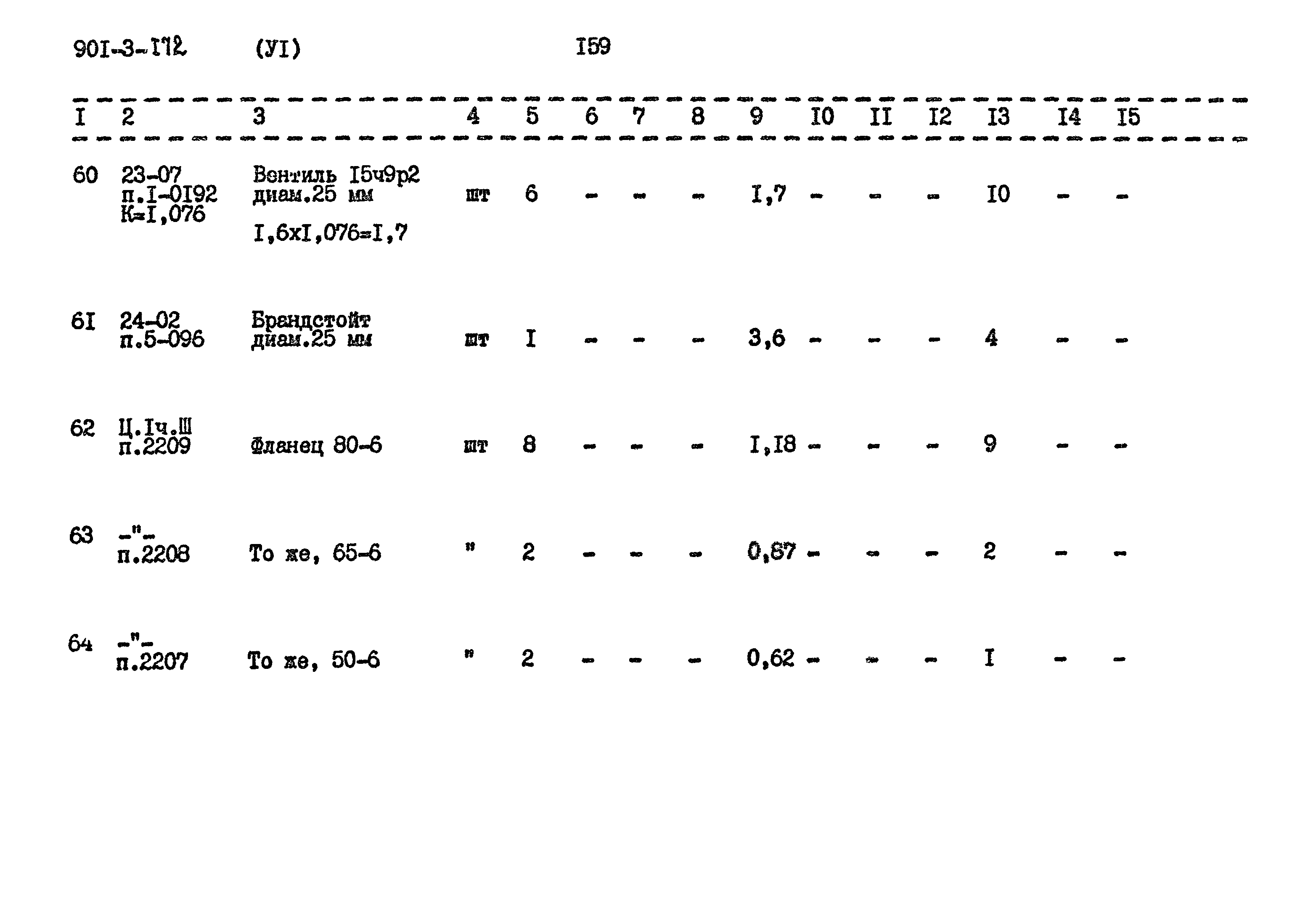 Типовой проект 901-3-172