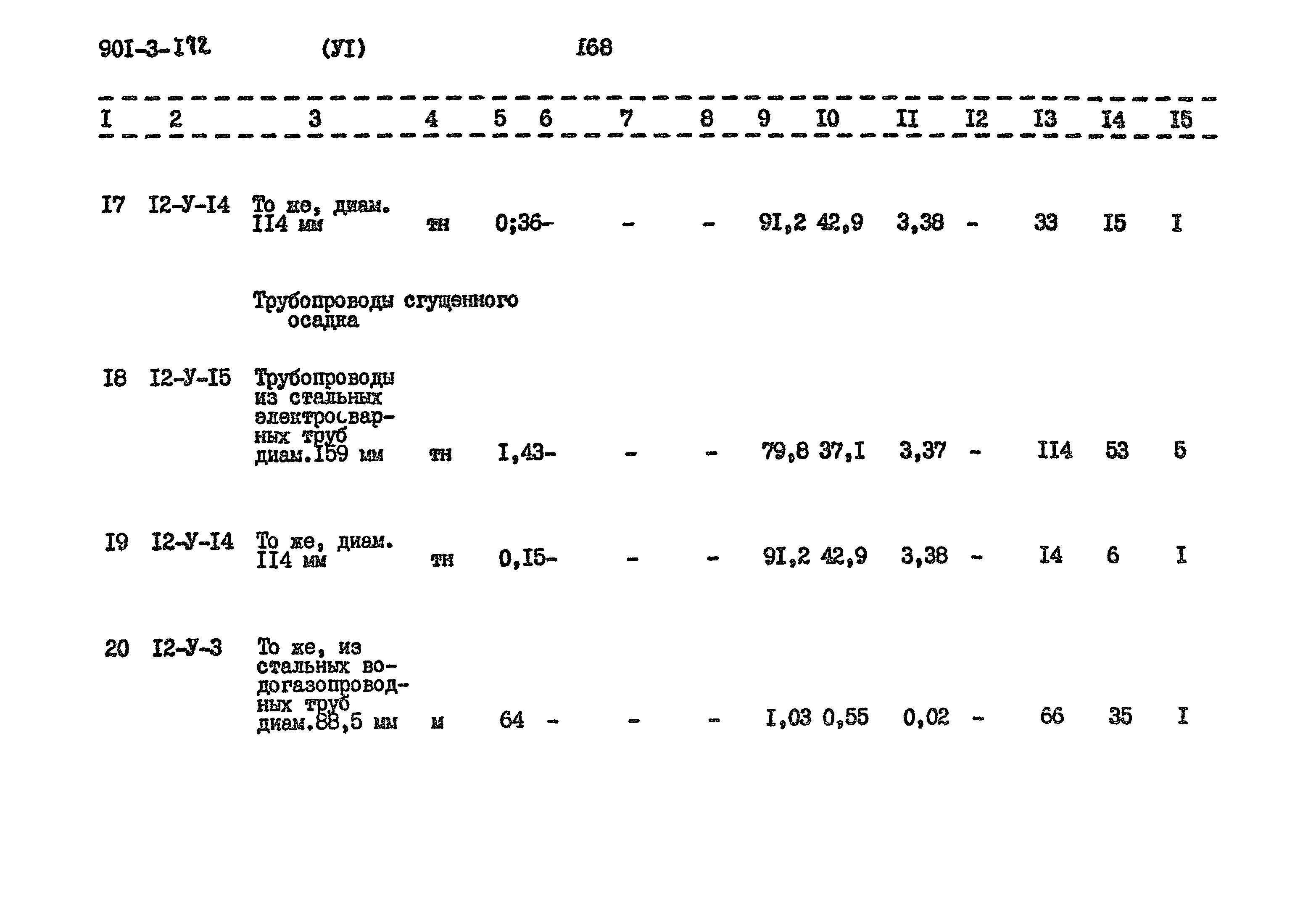 Типовой проект 901-3-172