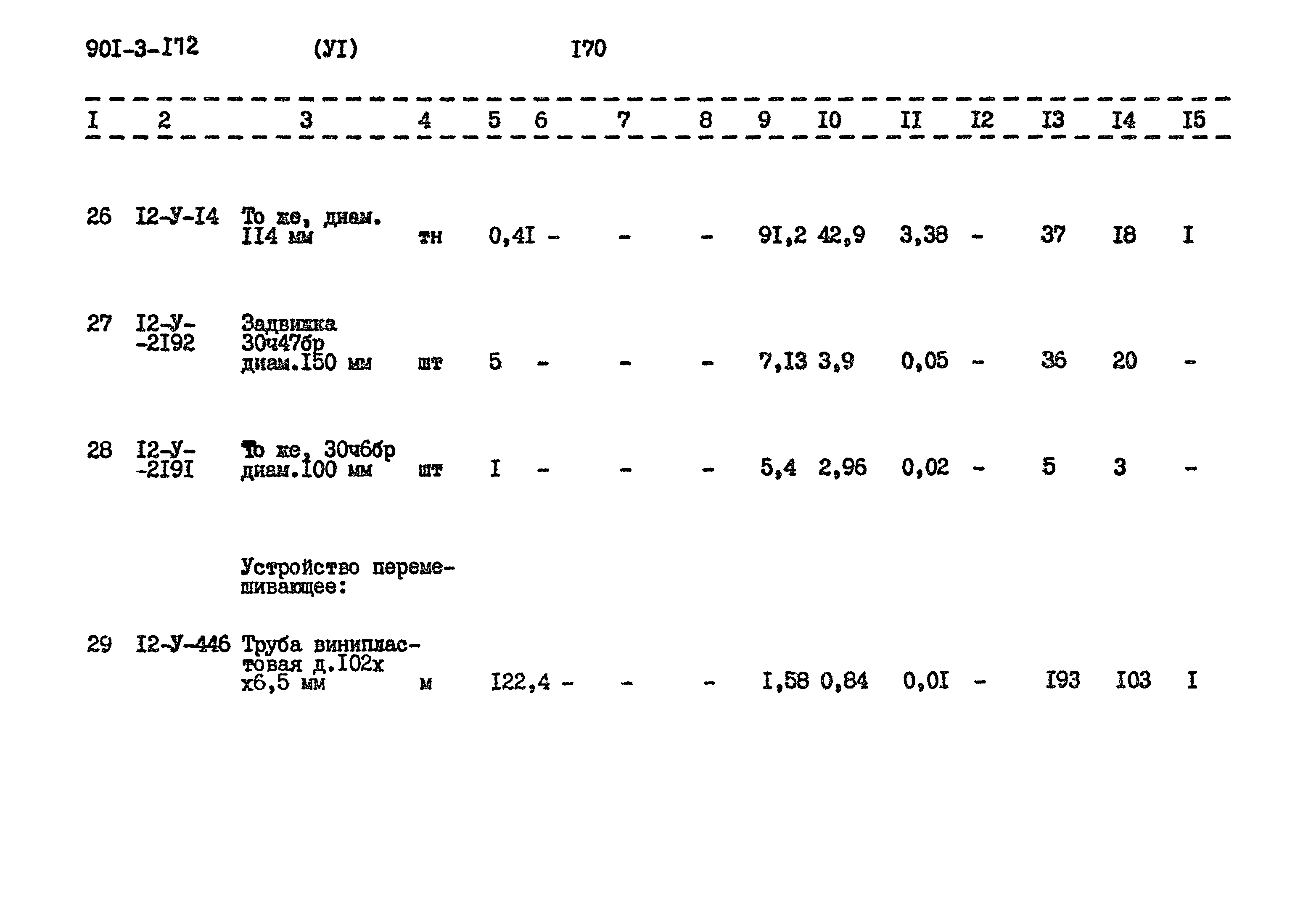 Типовой проект 901-3-172