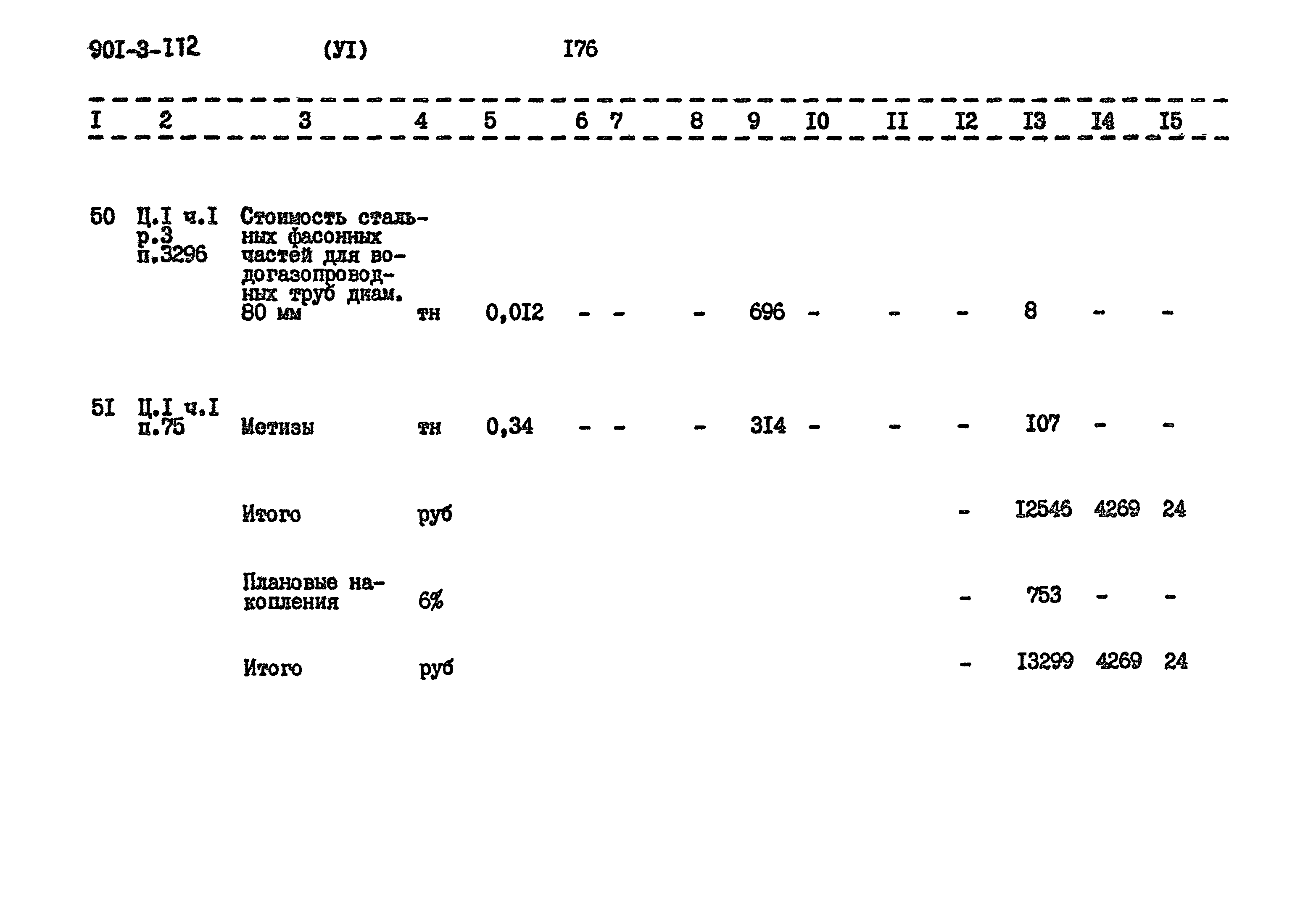 Типовой проект 901-3-172