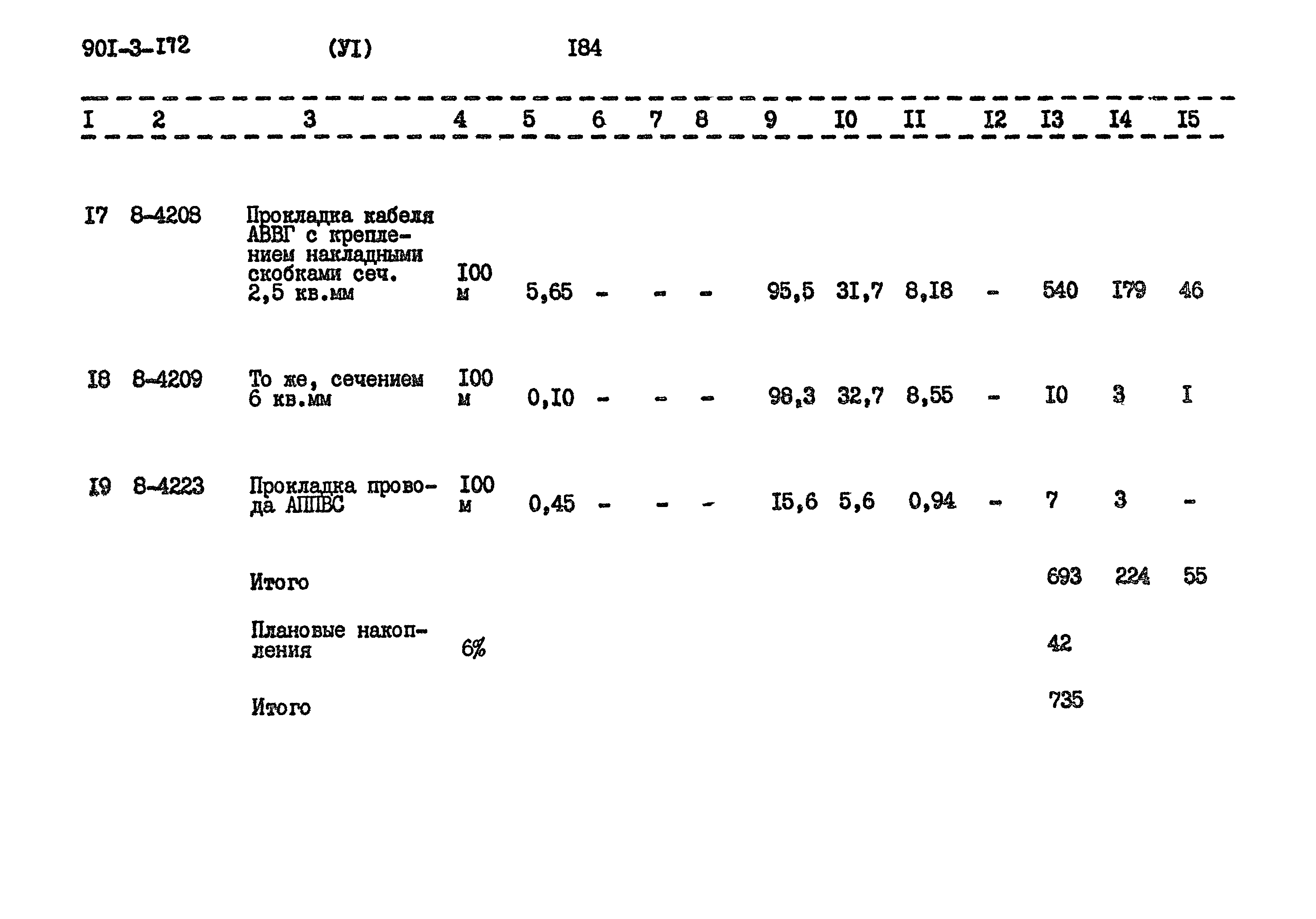 Типовой проект 901-3-172