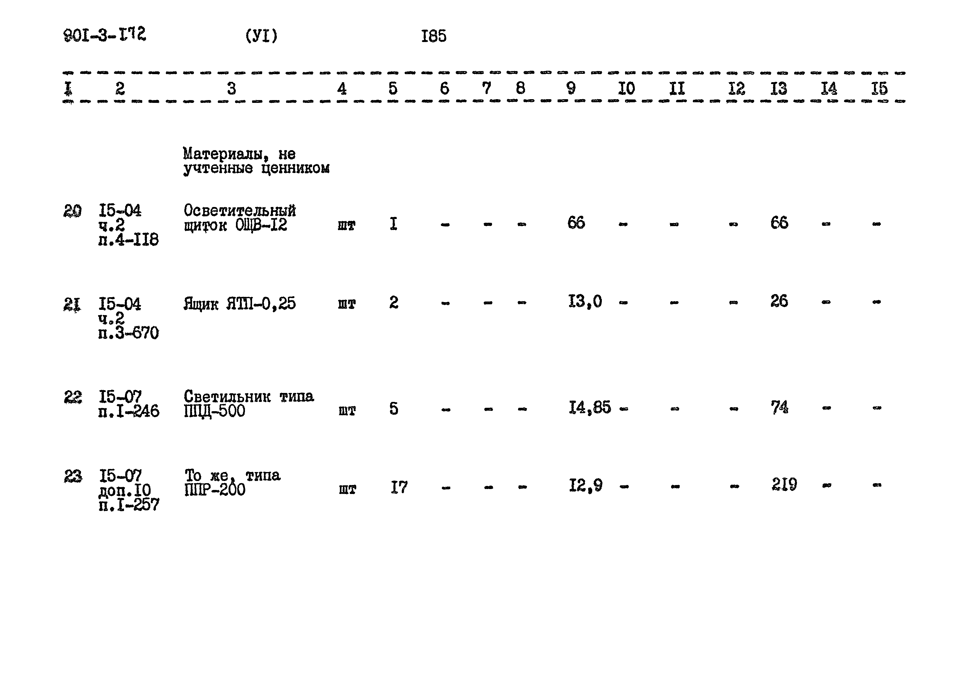 Типовой проект 901-3-172