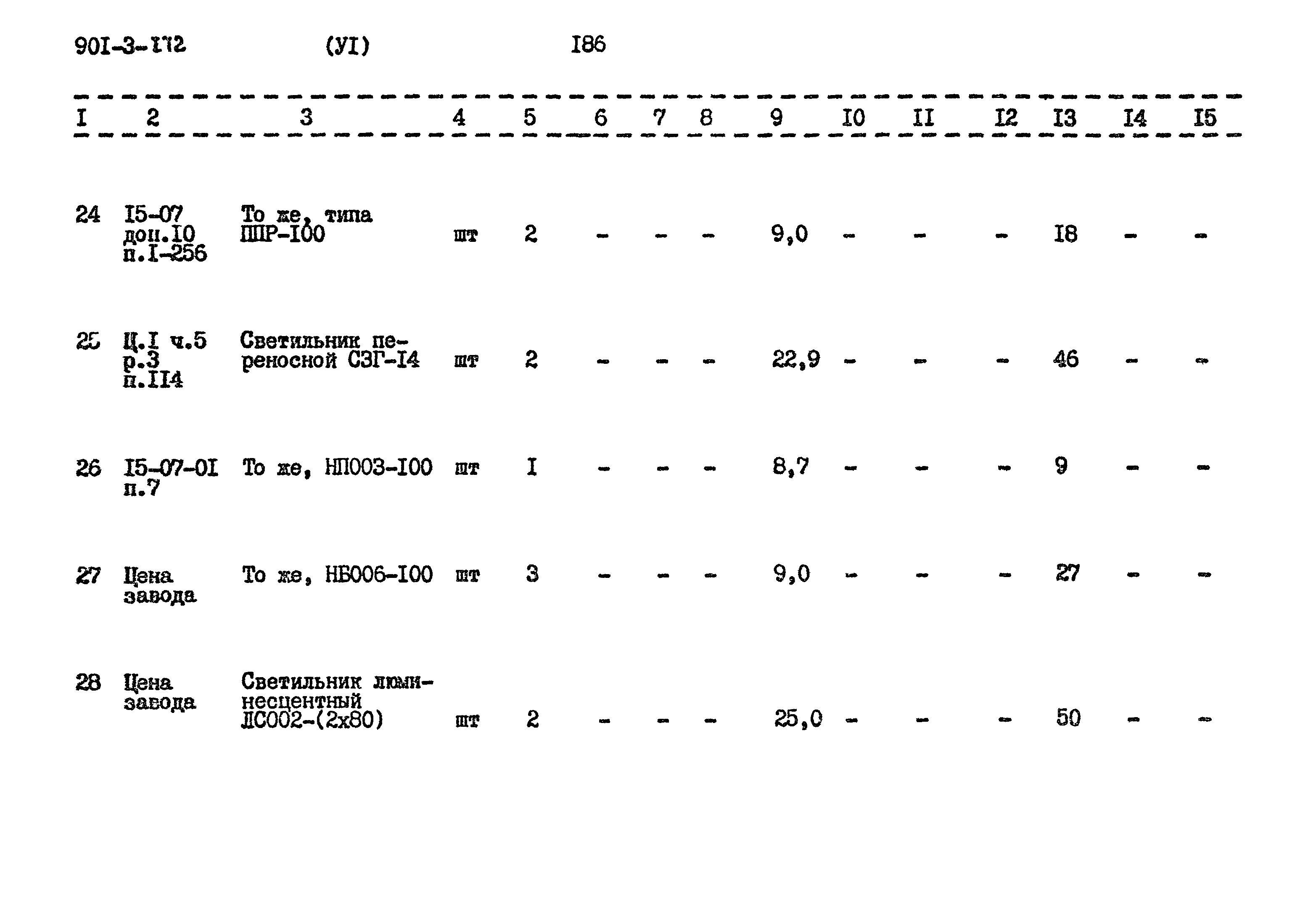 Типовой проект 901-3-172