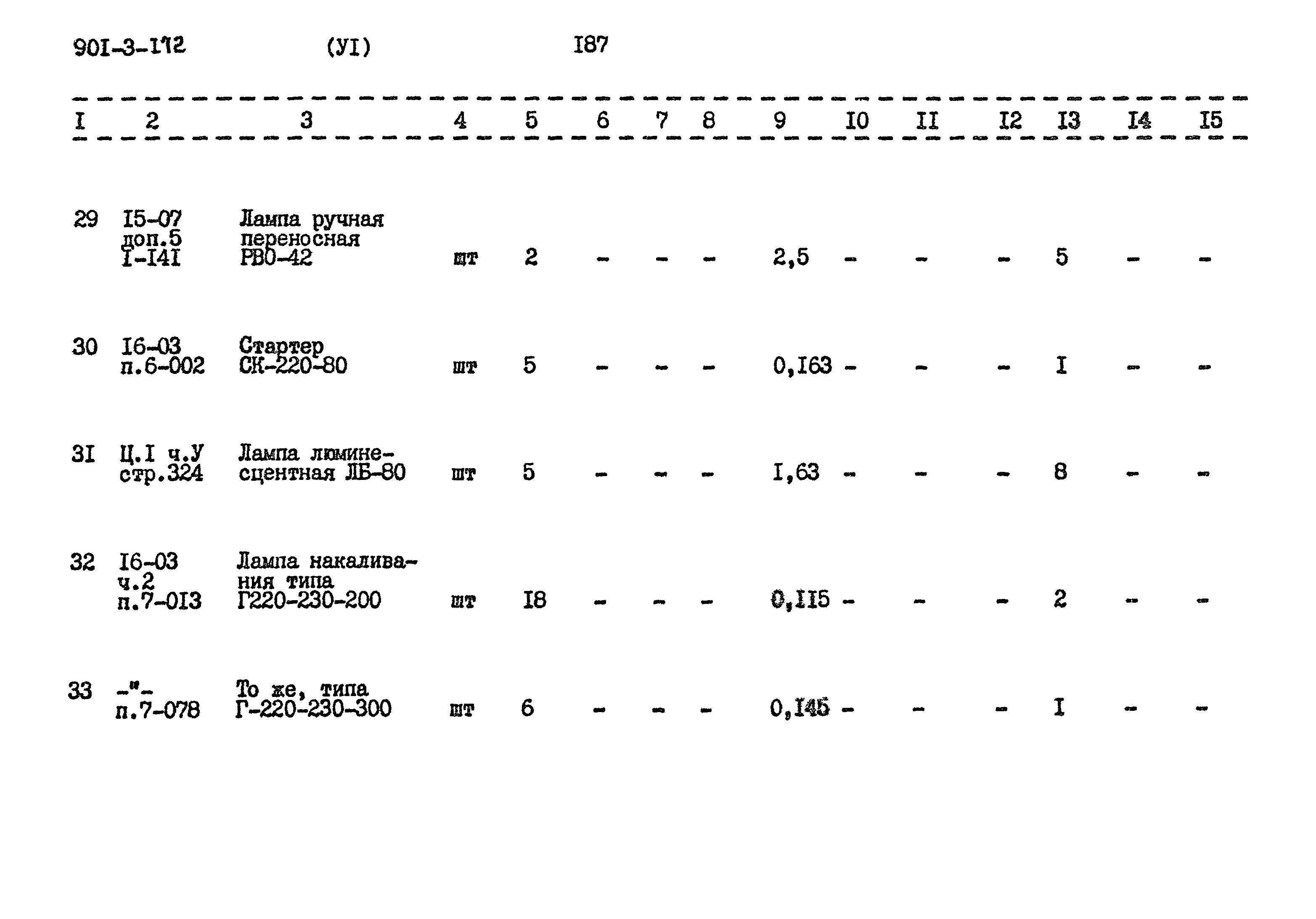 Типовой проект 901-3-172