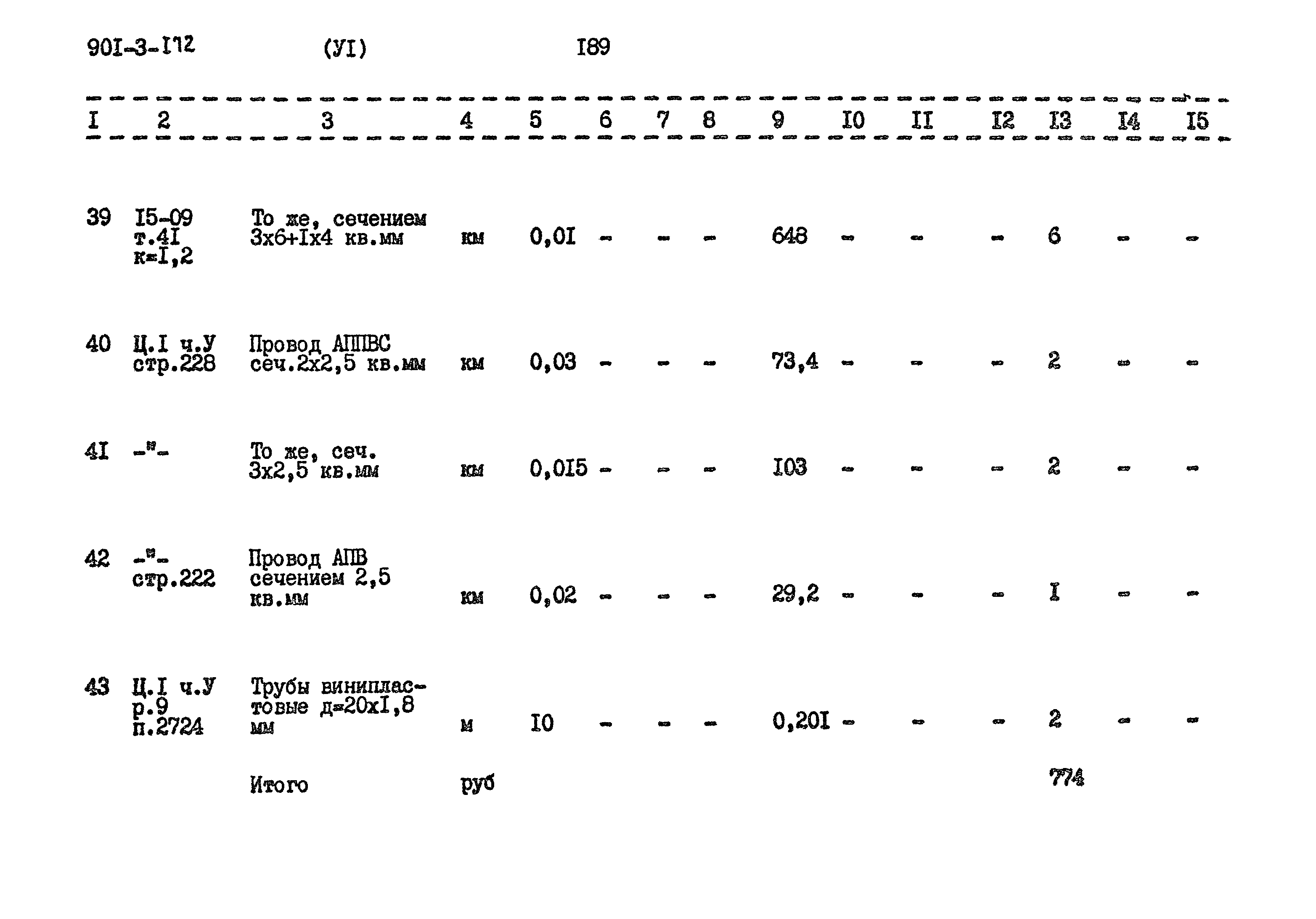 Типовой проект 901-3-172