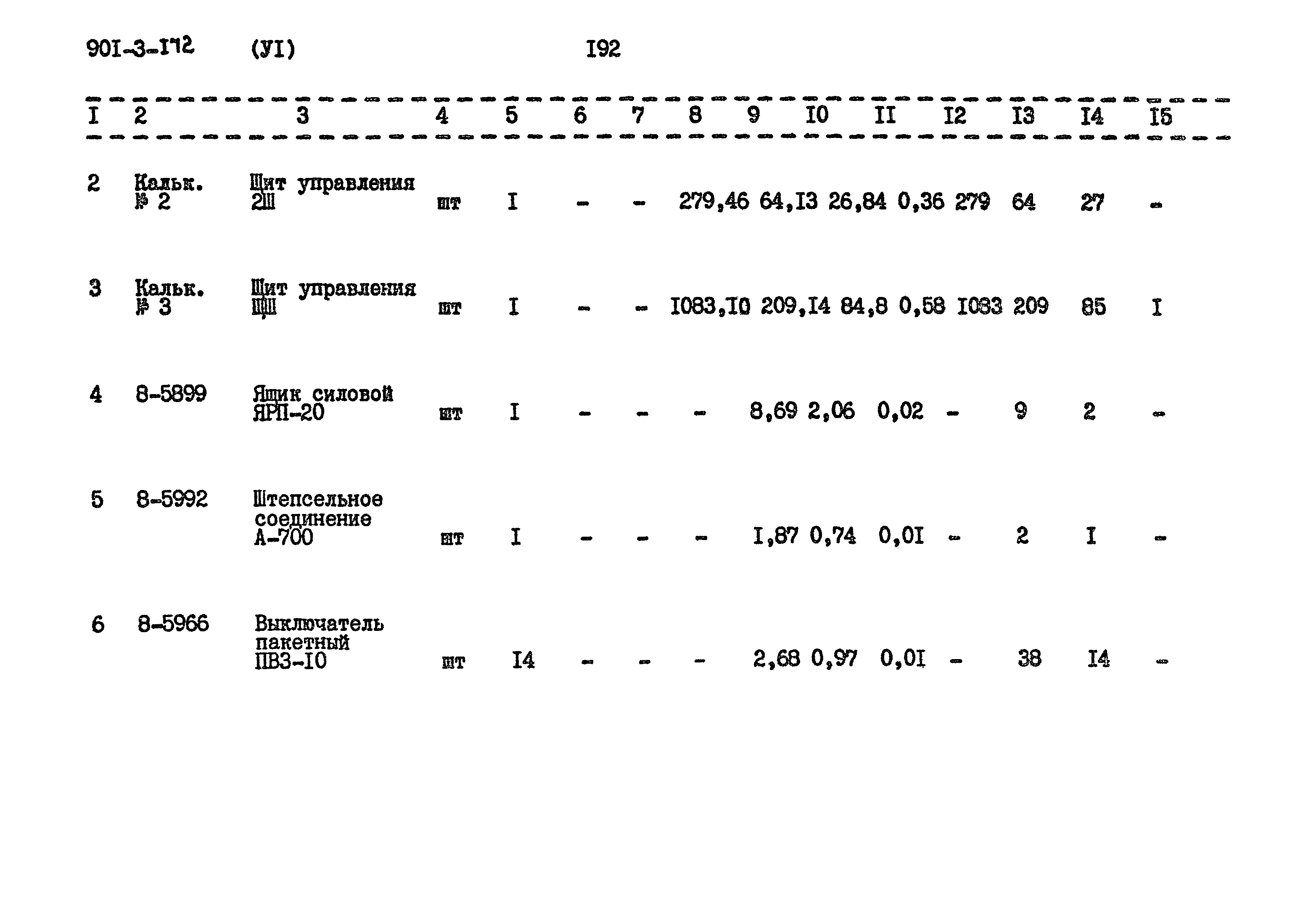 Типовой проект 901-3-172