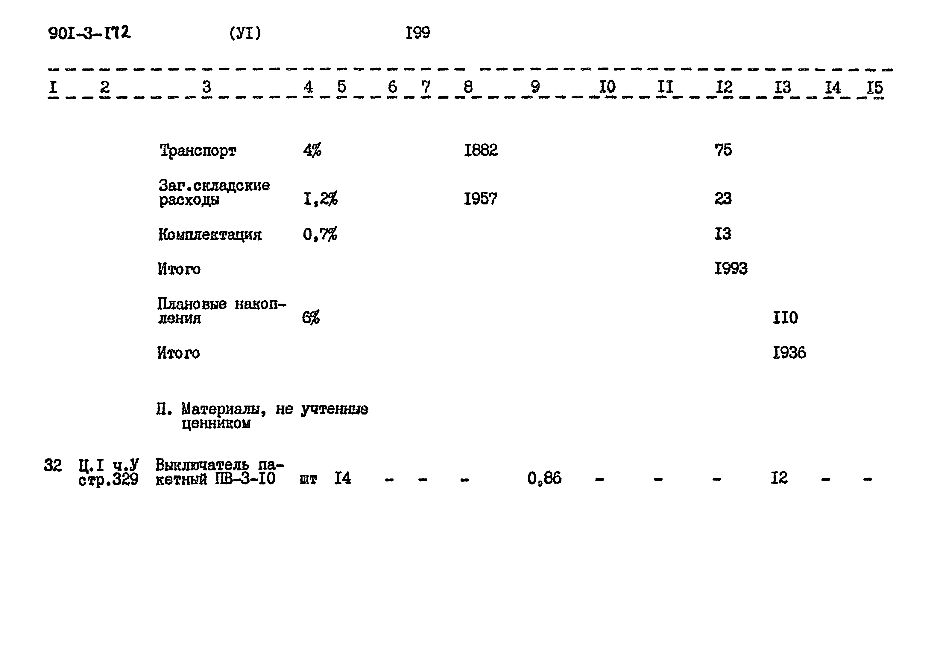 Типовой проект 901-3-172