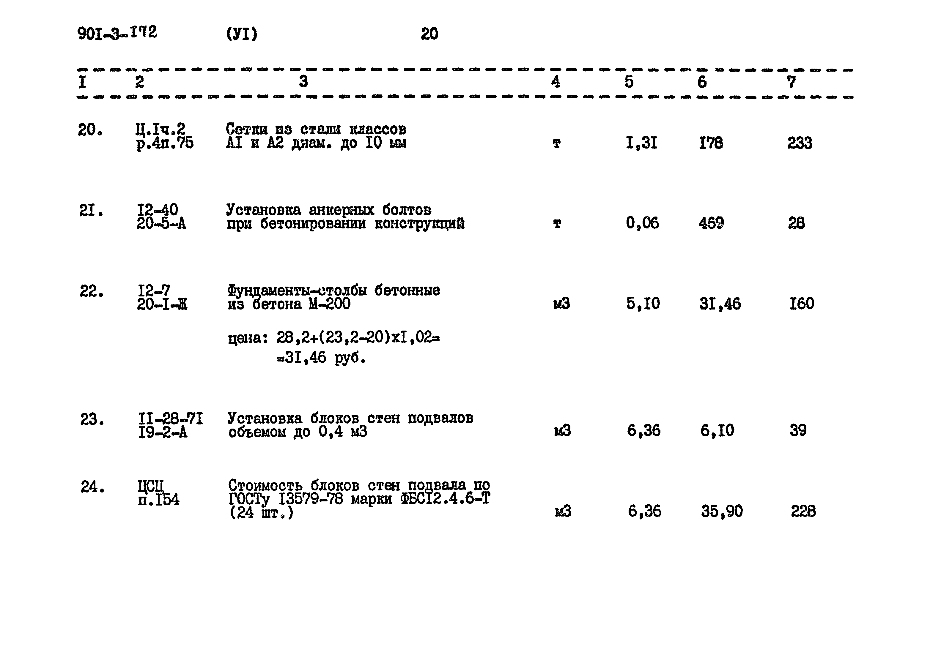 Типовой проект 901-3-172