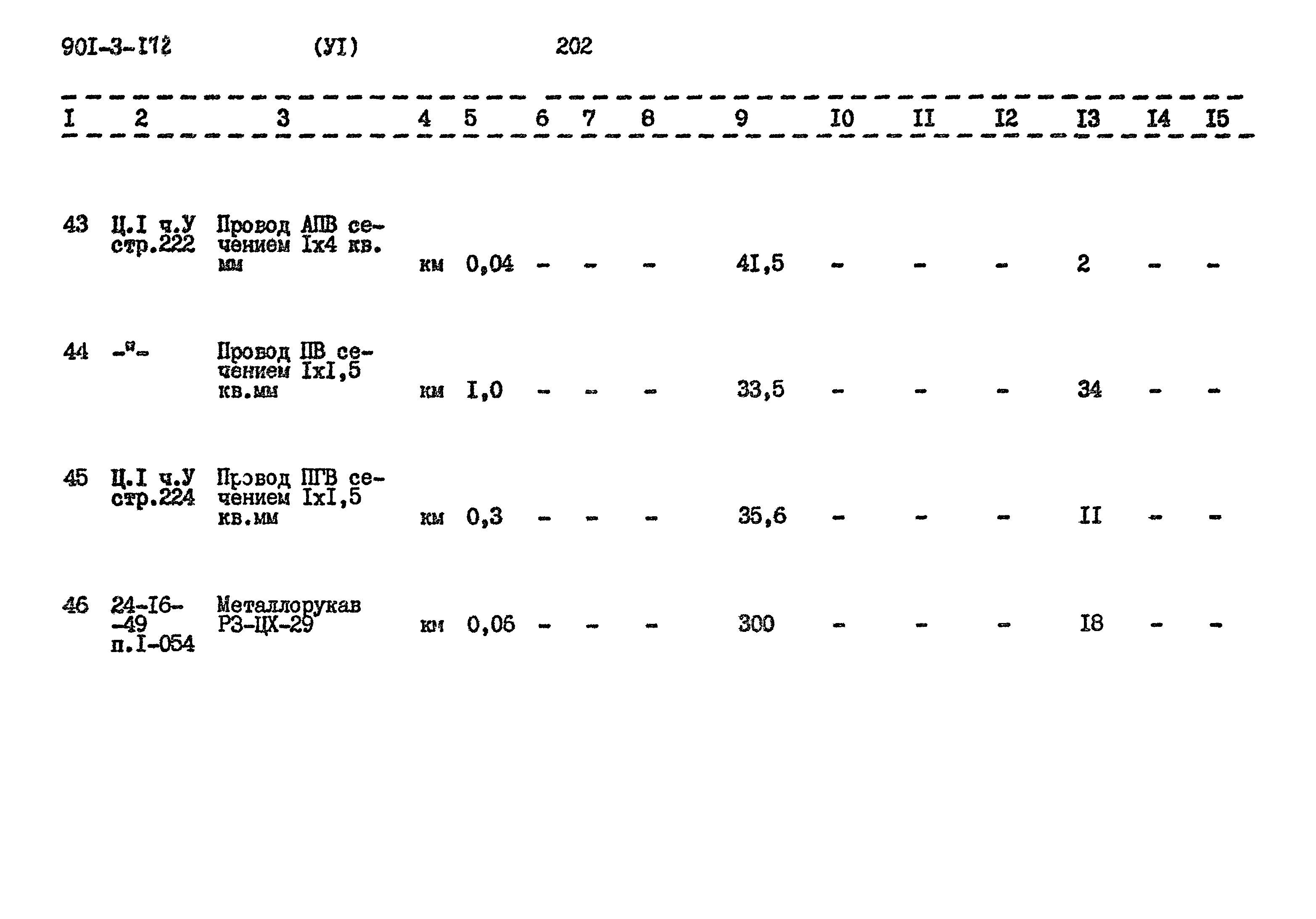 Типовой проект 901-3-172