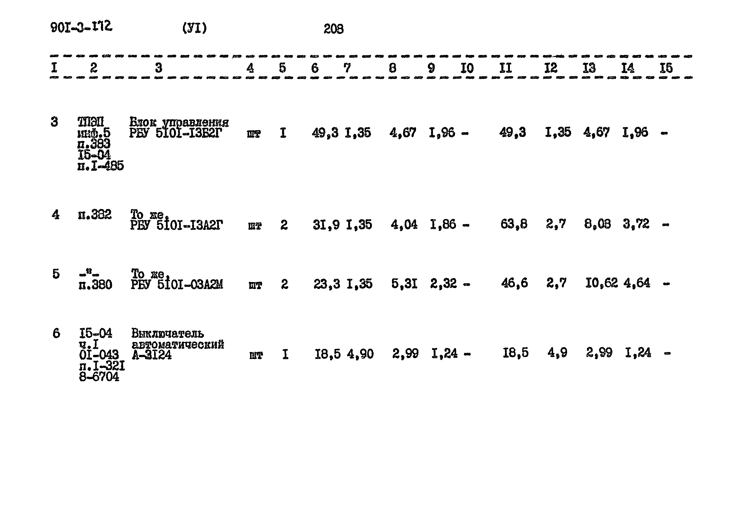 Типовой проект 901-3-172