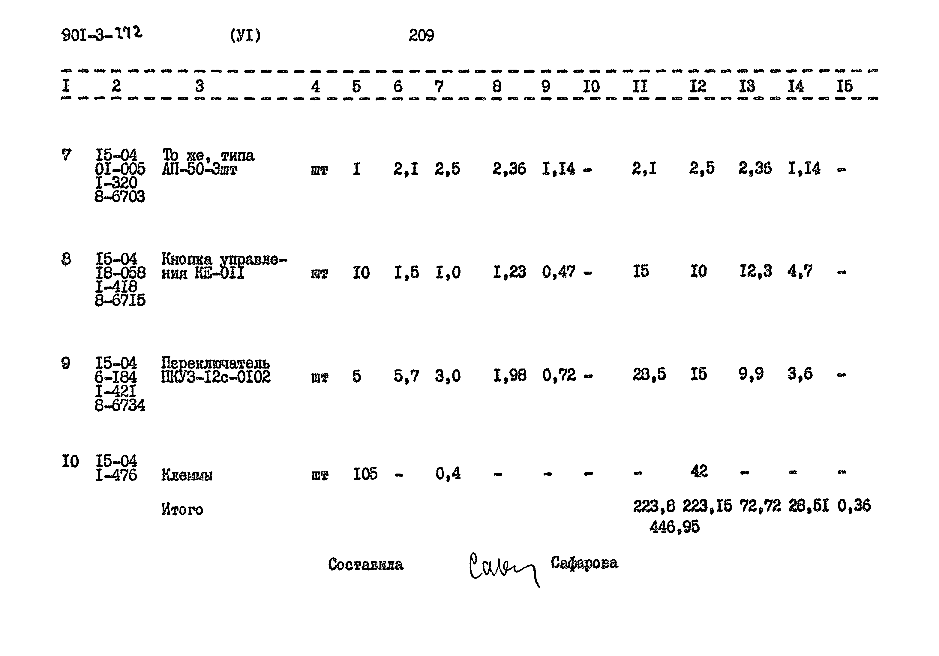 Типовой проект 901-3-172