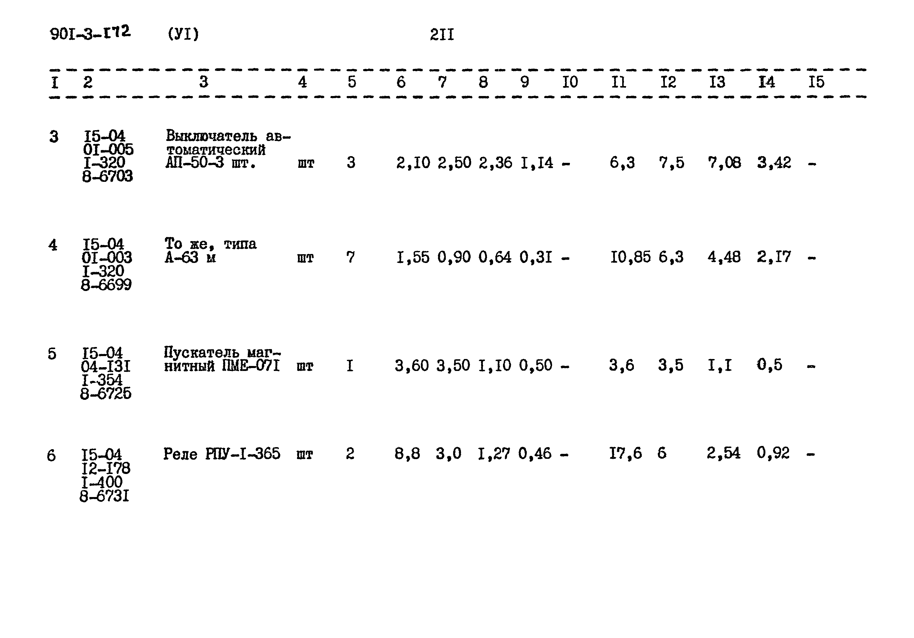 Типовой проект 901-3-172