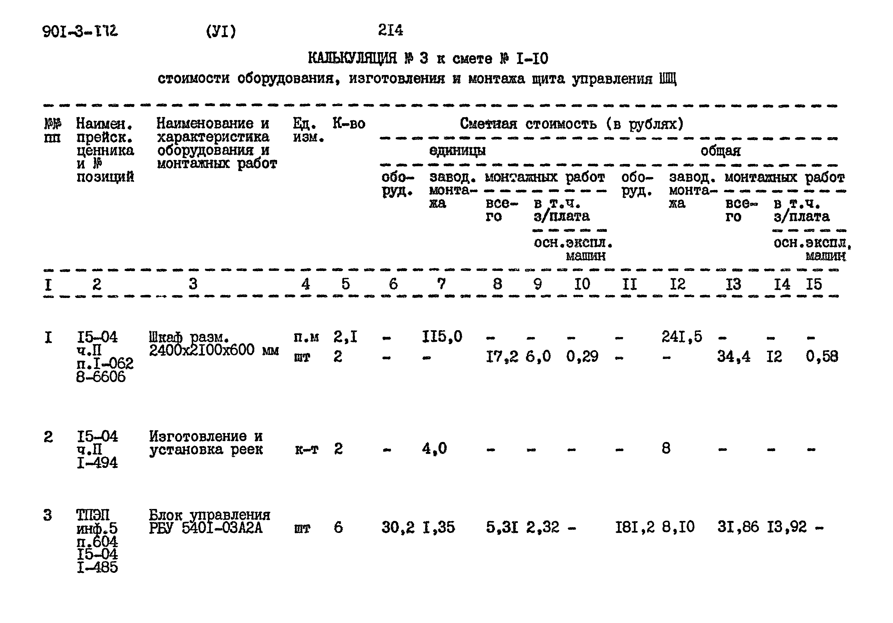 Типовой проект 901-3-172