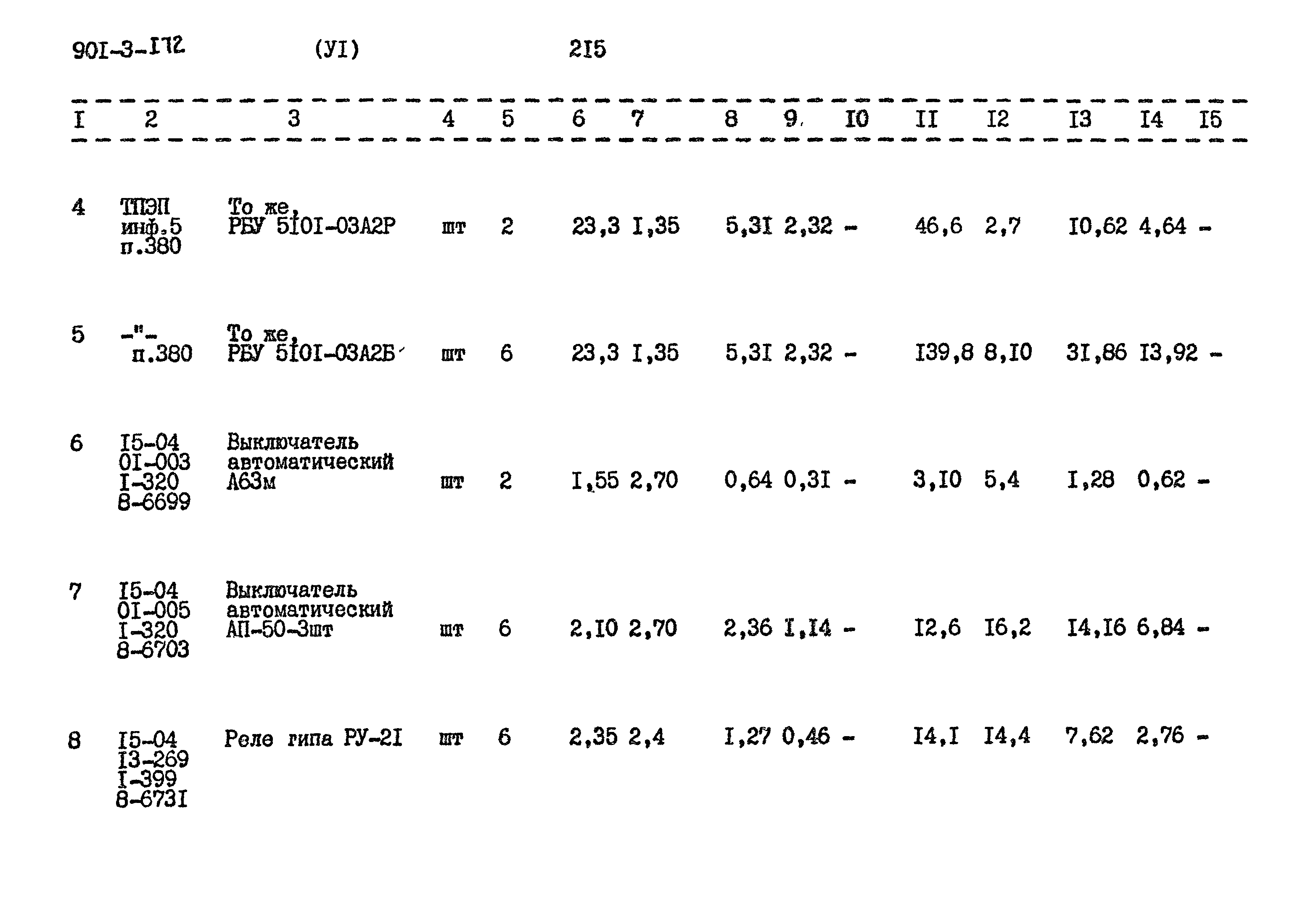 Типовой проект 901-3-172